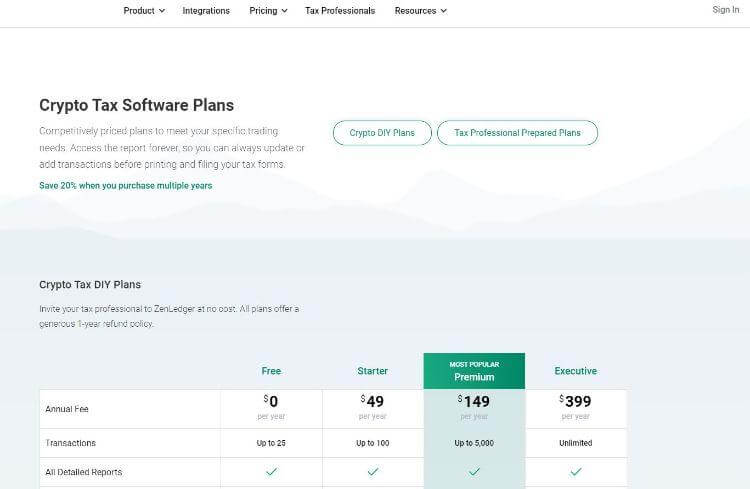 Find out more in our article. 7 Best Crypto Tax Software Of 2022 Ultimate Guide
