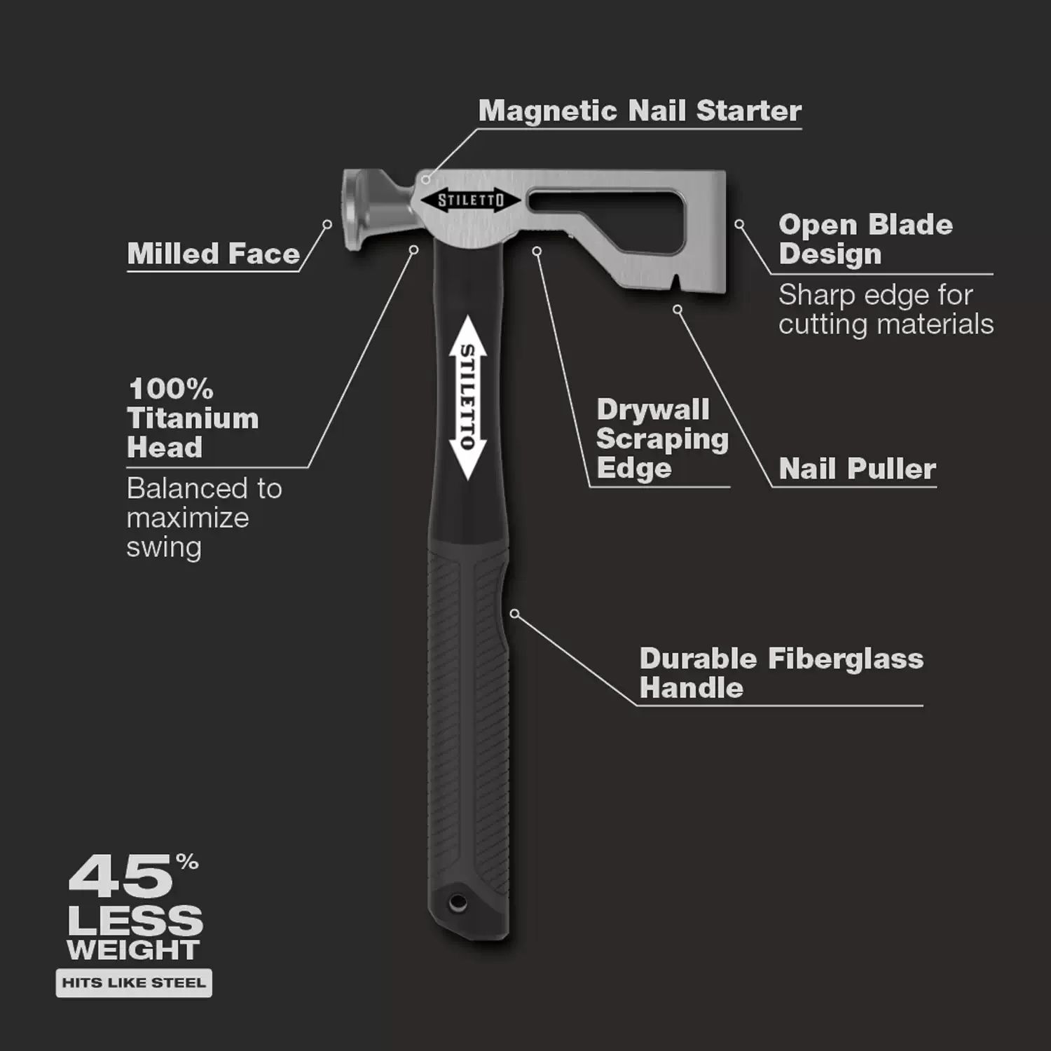 Stiletto DRYAXE9-F 9 oz Titanium Drywall Hatchet with 13" Fiberglass Handle