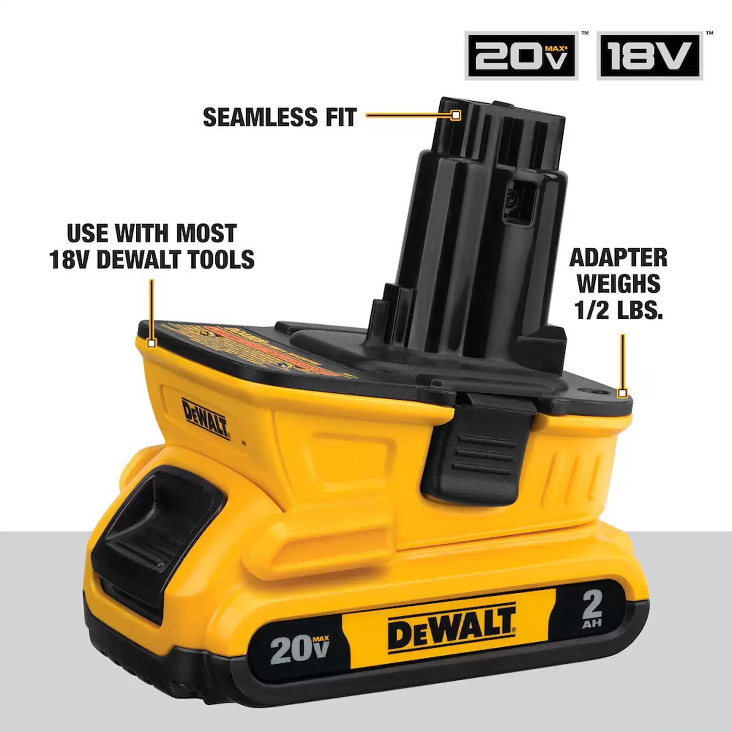 Dewalt DCA2203C 20V MAX to 18V Battery Adapter Kit W/ 2 DCB203 (2.0AH) & Charger