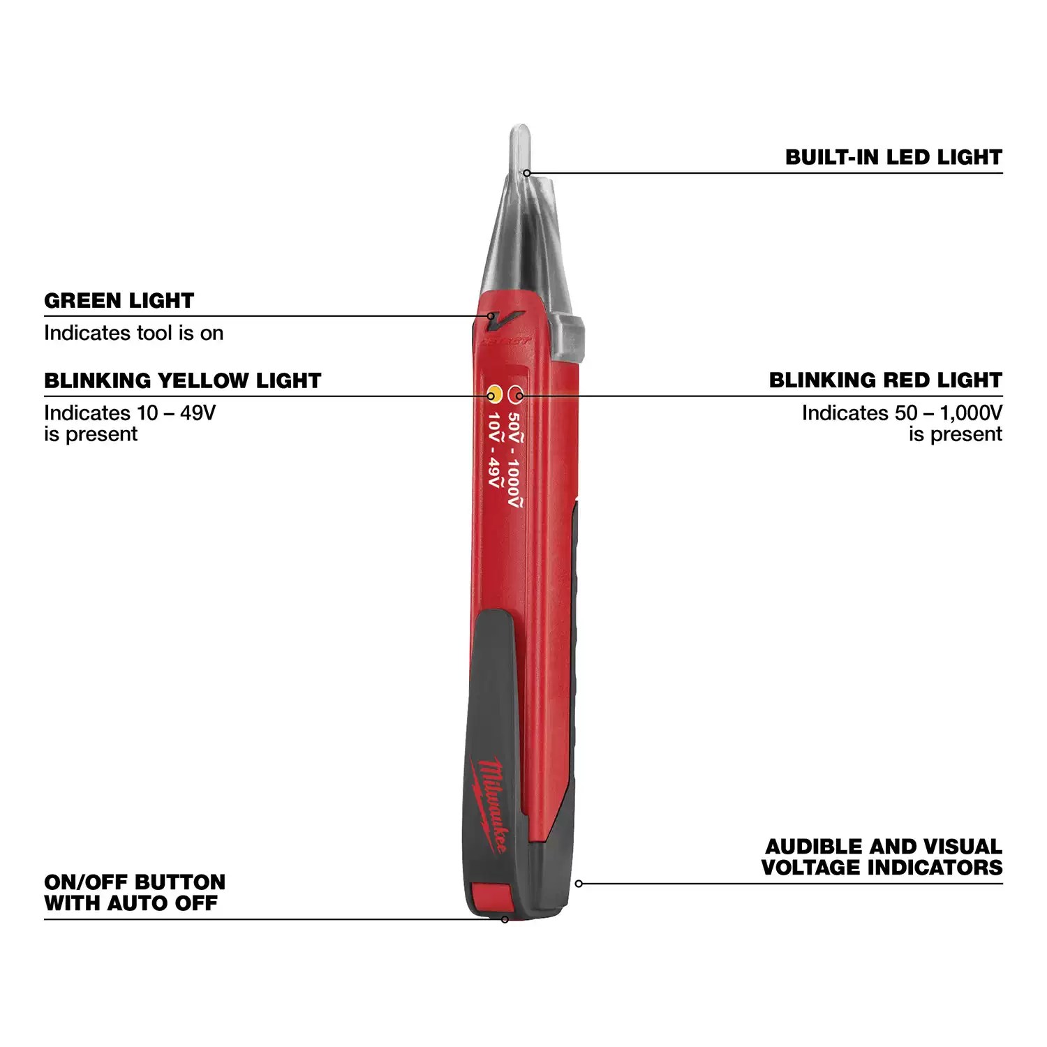 Milwaukee 2203-20 10-1000V Dual Range Non-Contact Voltage Detector