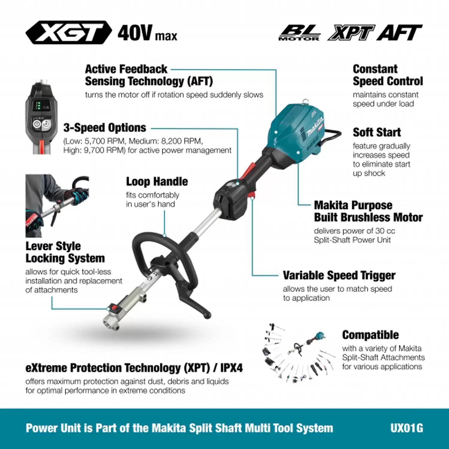 Makita UX01GZ 40V Max XGT Brushless Split Shaft Power Unit - Tool Only