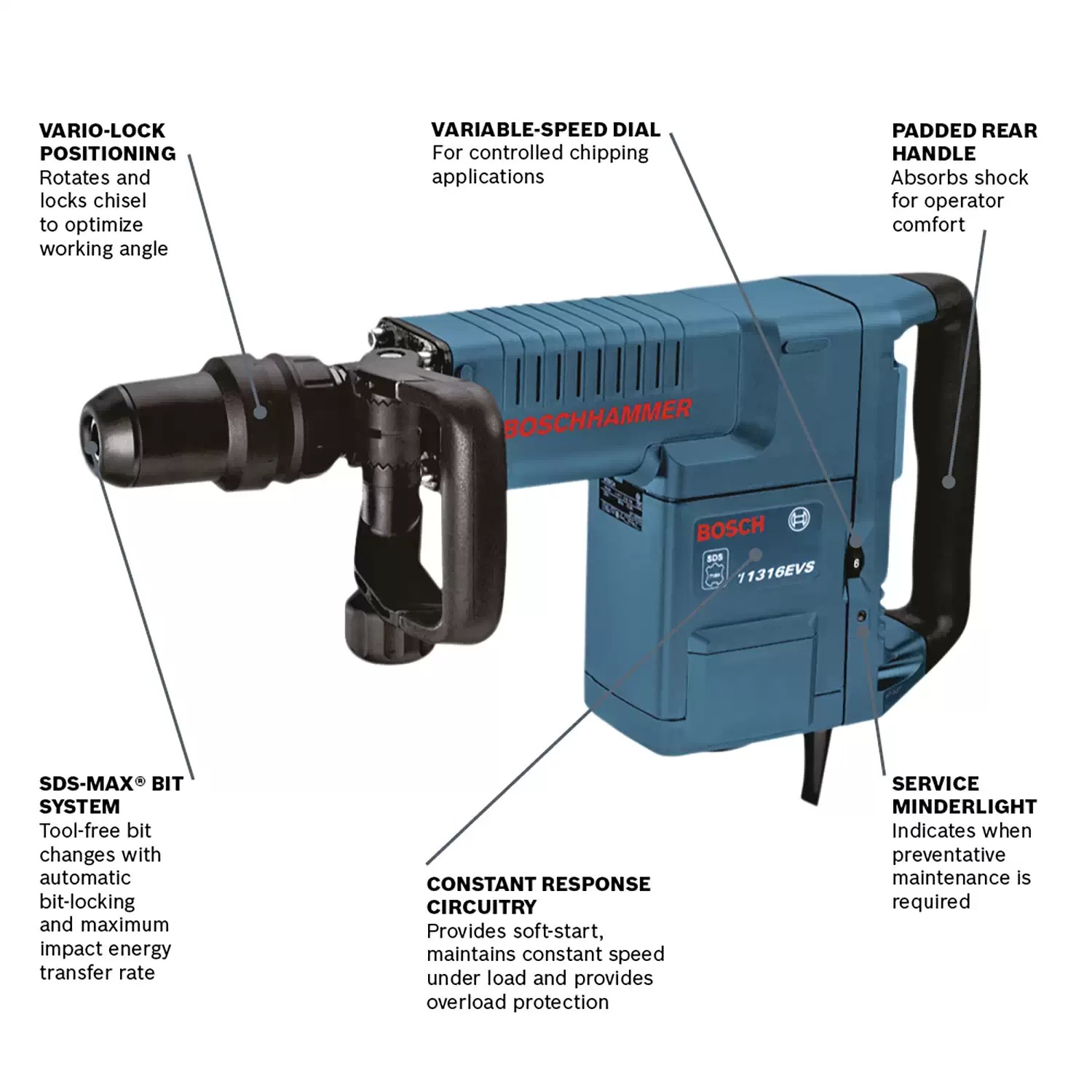 Bosch 11316EVS Corded Variable Speed Professional SDS-Max Demolition Hammer, 120V 14A