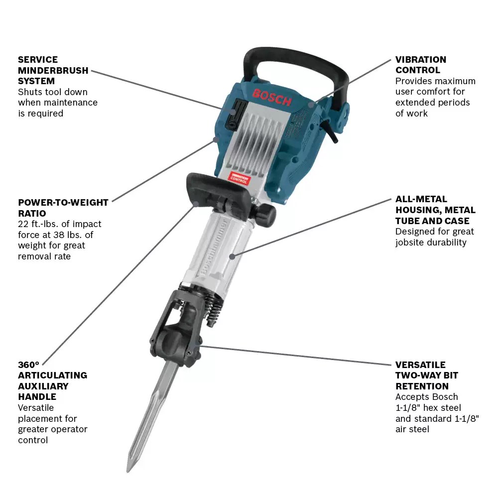 Bosch 11335K Corded 1-1/8" Hex Jack Breaker Hammer Kit, 120V 15A