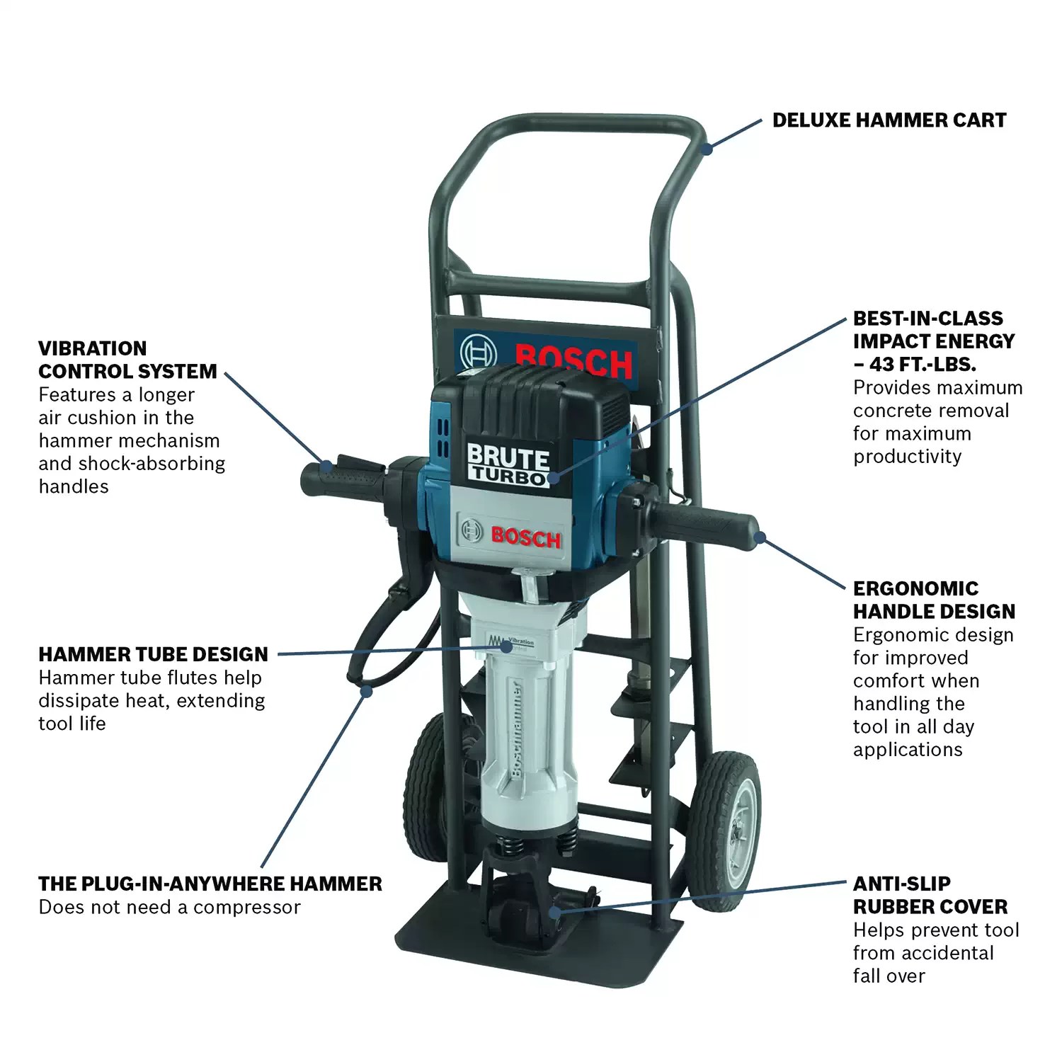 Bosch BH2770VCD Corded 1-1/8" Brute Turbo Breaker Hammer Deluxe Cart 120V 15A