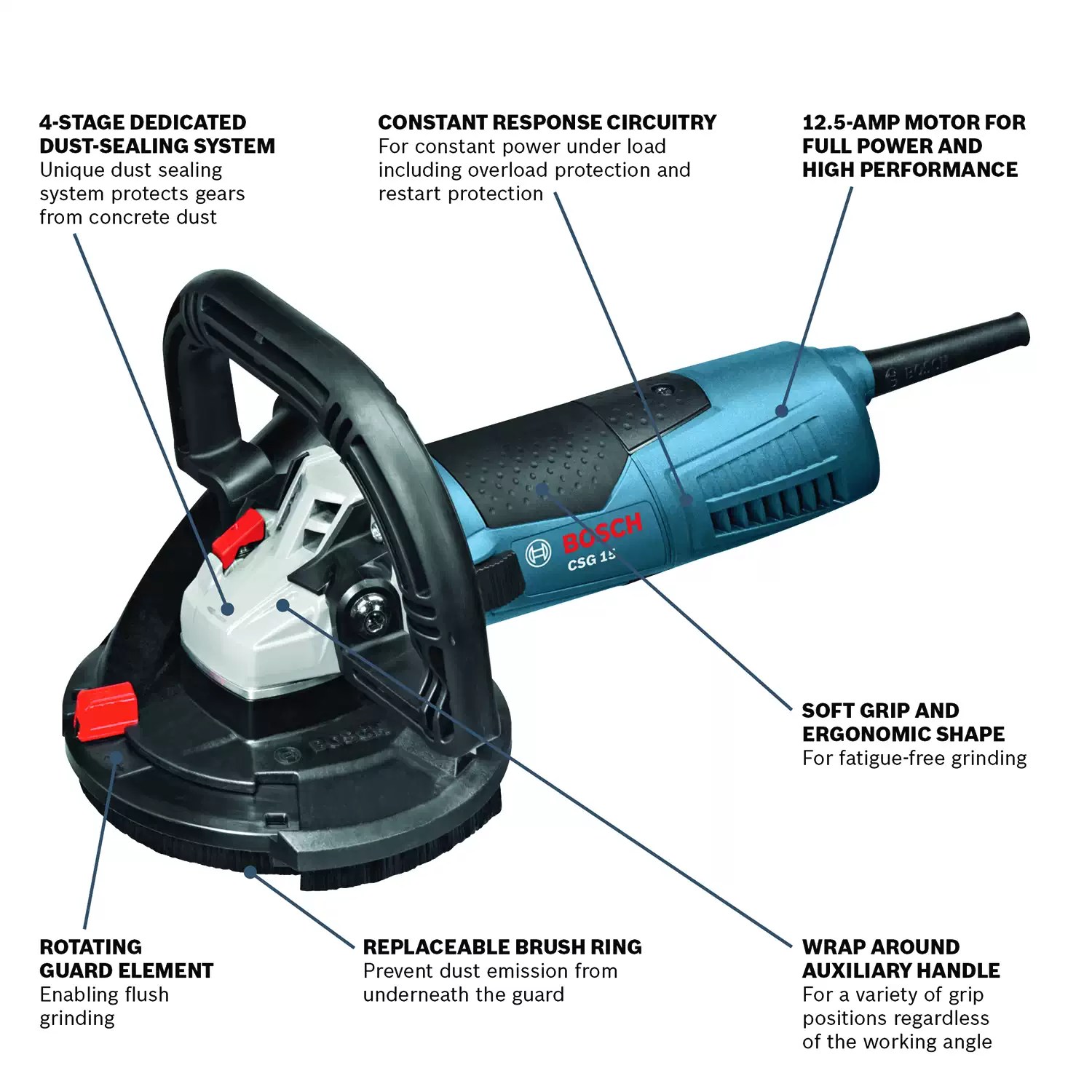 Bosch CSG15 Corded 5" Concrete Surface Grinder 120V 12.5A