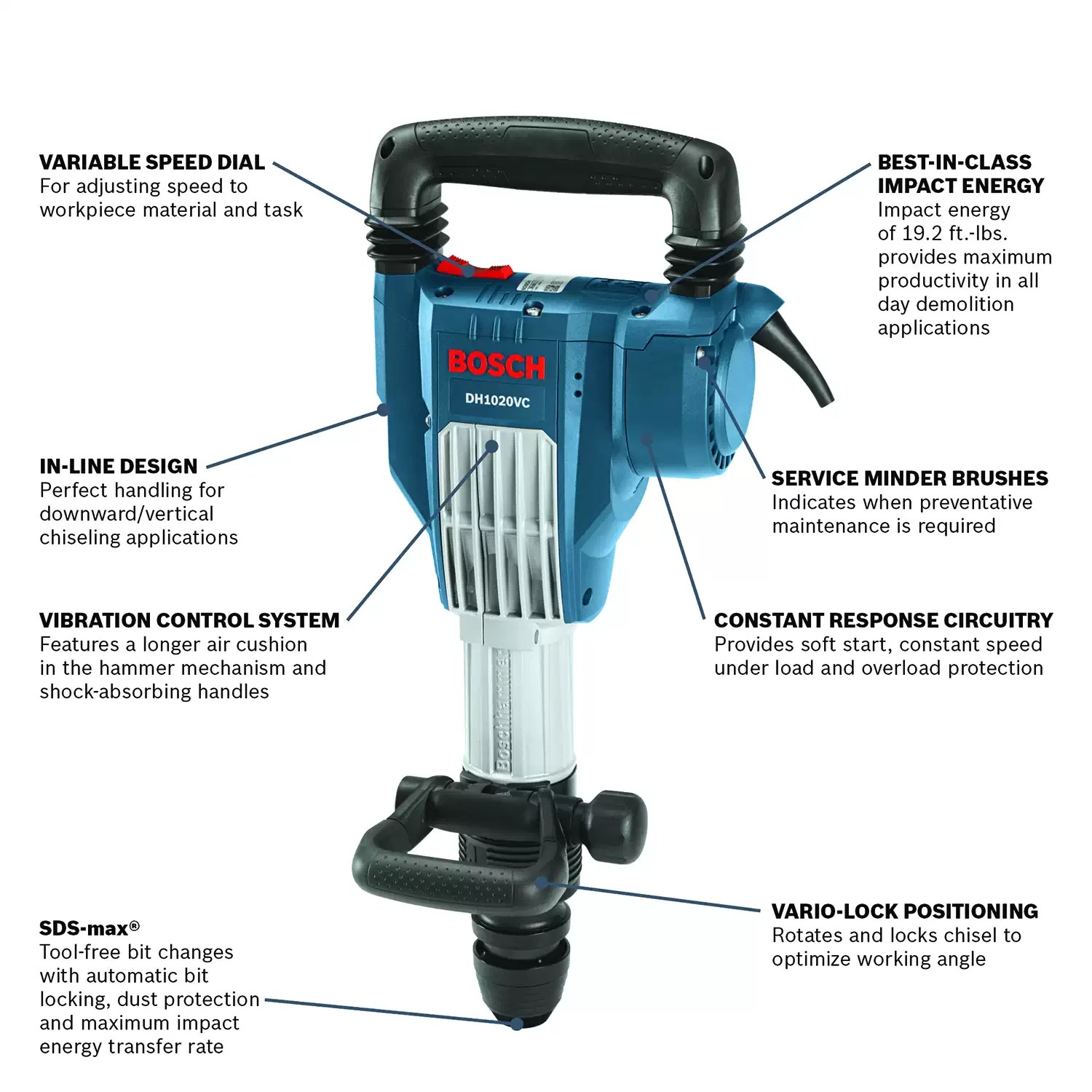 Bosch DH1020VC Corded In-Line SDS-Max Demolition Hammer 120V 15A