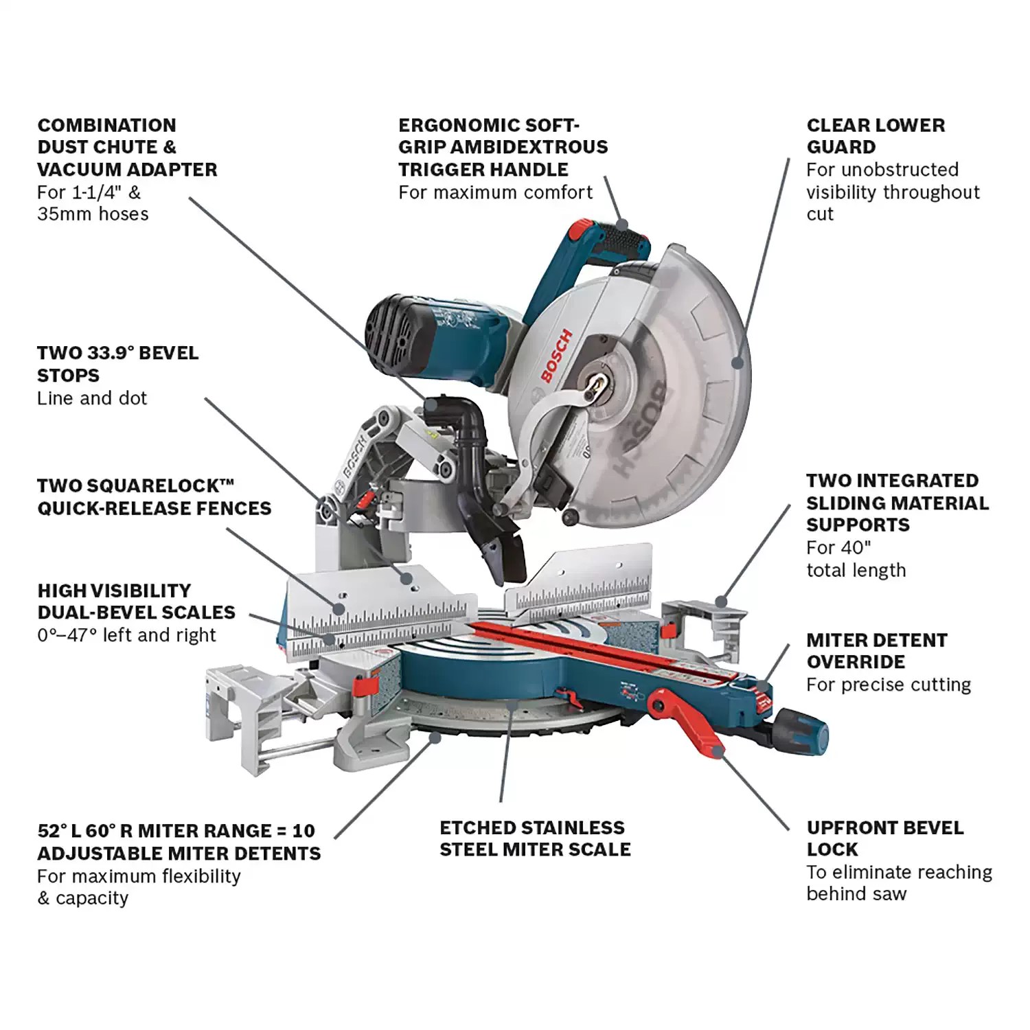 Bosch GCM12SD Corded 12 Dual-Bevel Axial-Glide Miter Saw 120V 15A