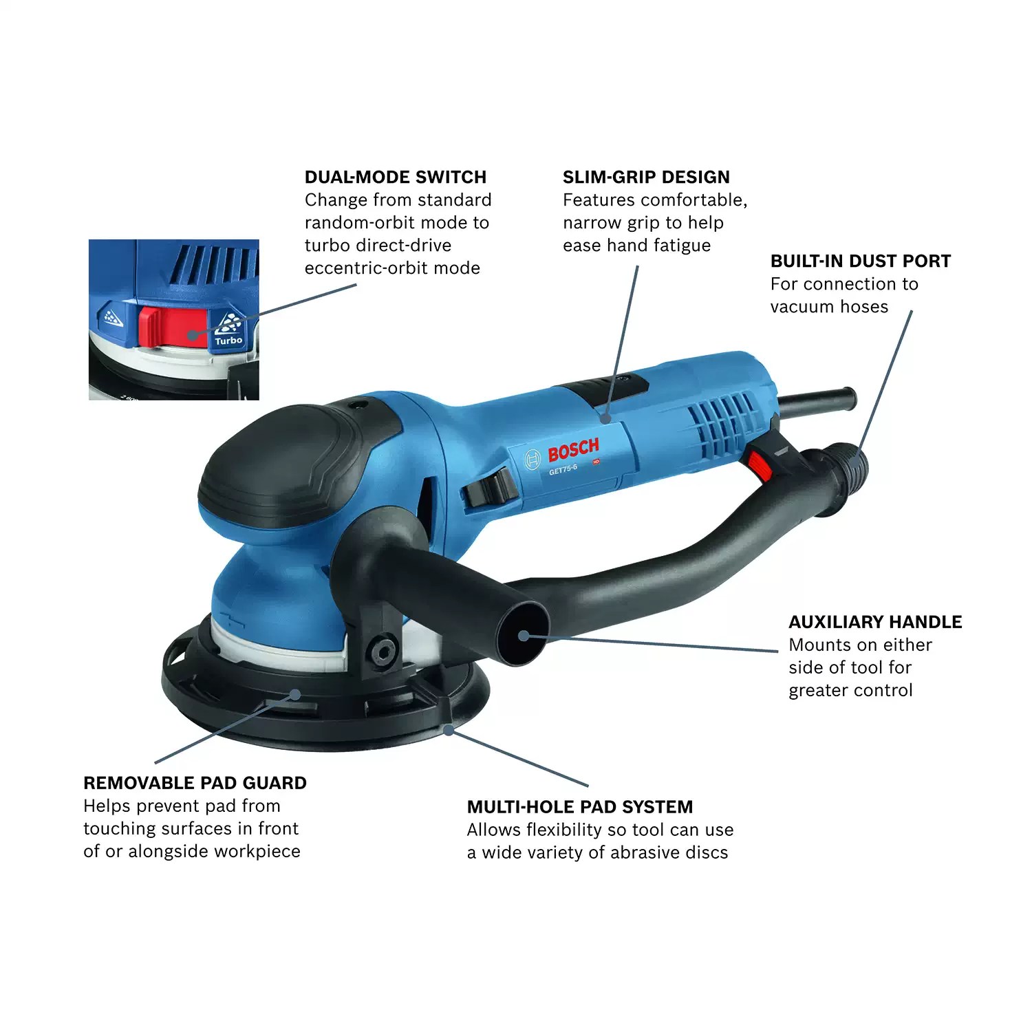 Bosch GET75-6N Corded 6″ Dual-Mode Random Orbit Sander, Constant Speed Adjust 120V 7.5A