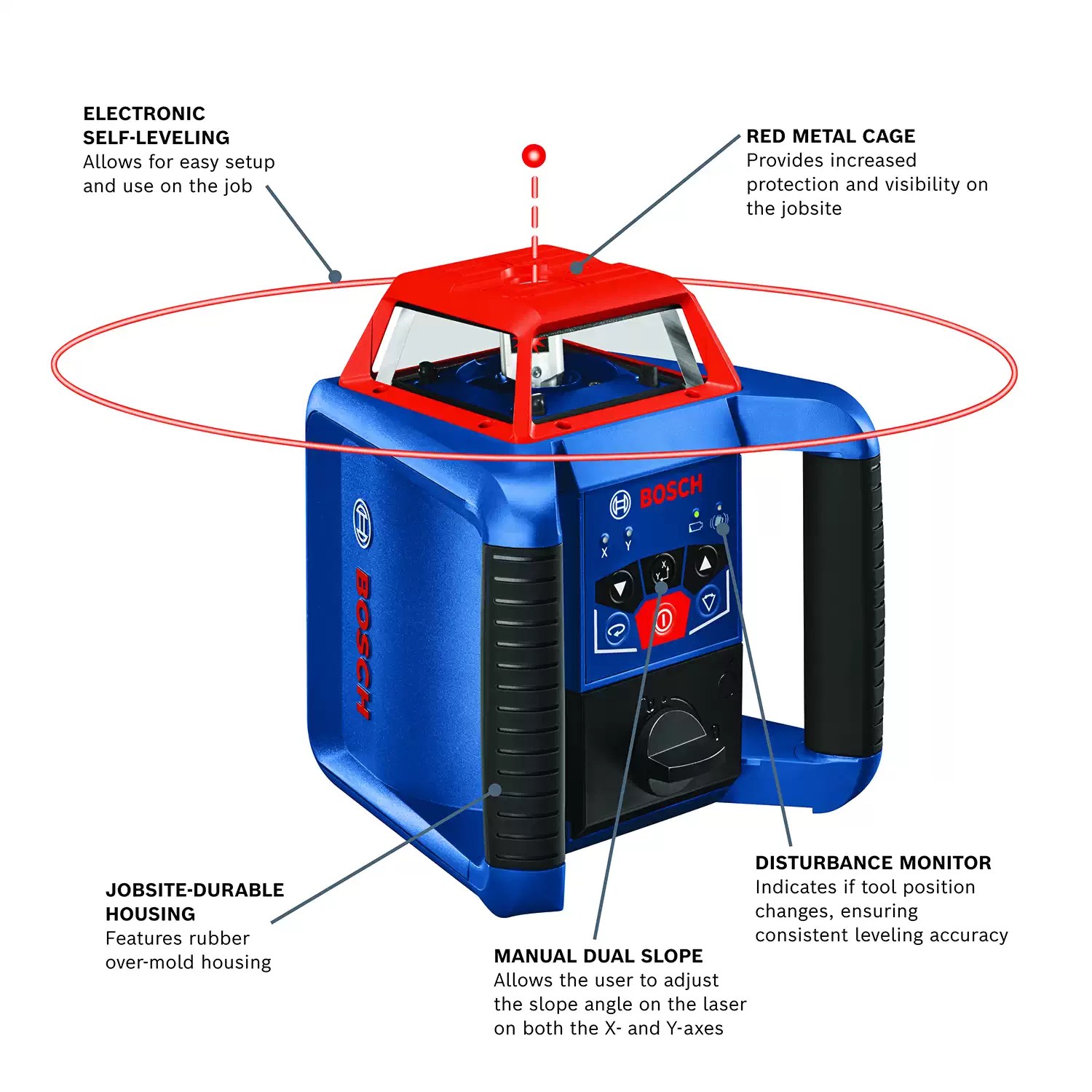 Bosch GRL2000-40HVK REVOLVE2000 Self-Leveling Horizontal / Vertical Rotary Laser Kit - Accuracy ±1/16" at 100'