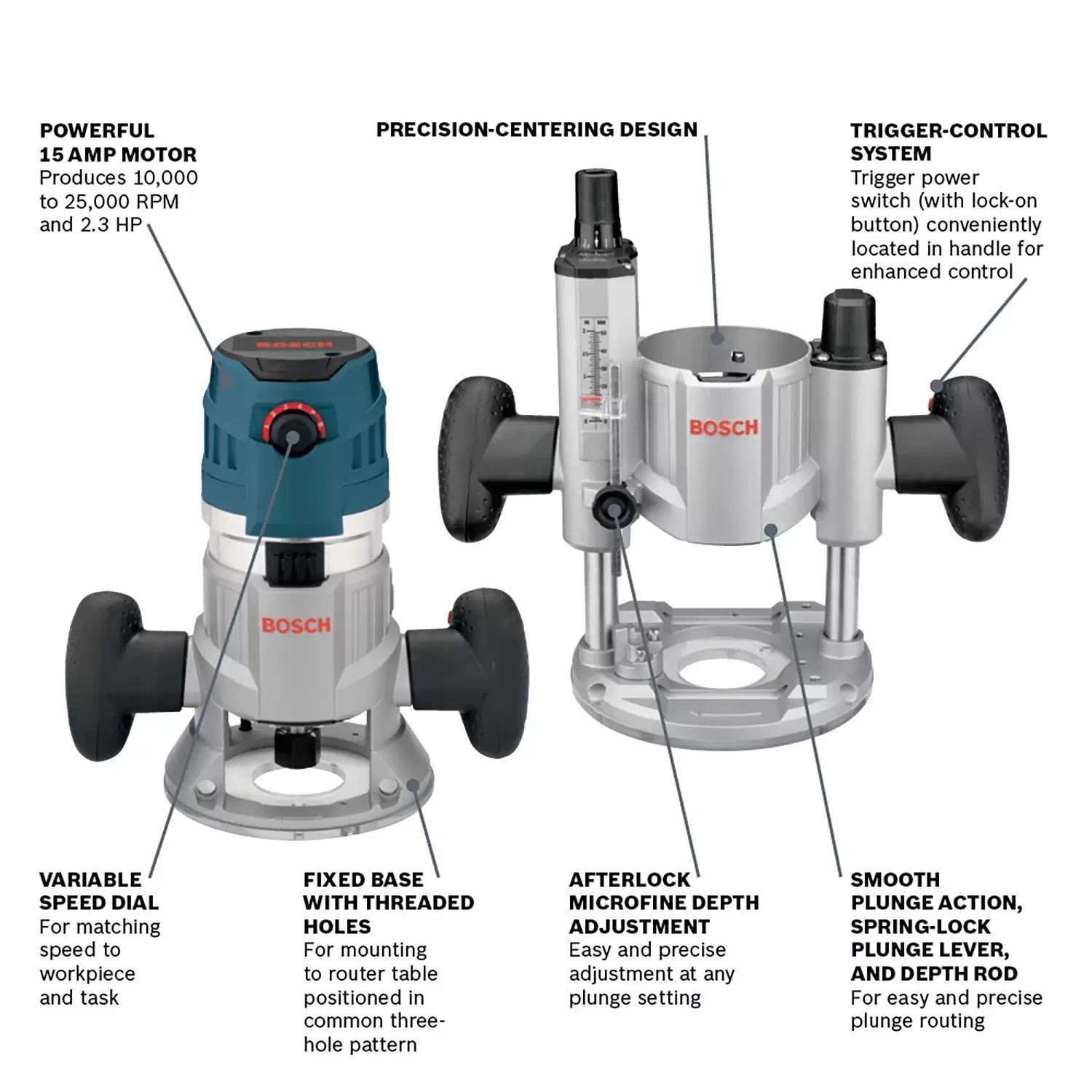 Bosch MRC23EVSK Corded 2.3 HP Electronic Modular Router Combo Kit (1) Fixed Base (1) Plunge Base, 120V 15A