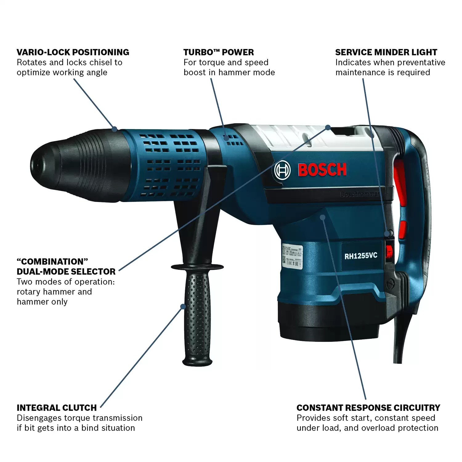 Bosch RH1255VC Corded 2″ 2-Mode SDS-Max Rotary Hammer, 120V 15A