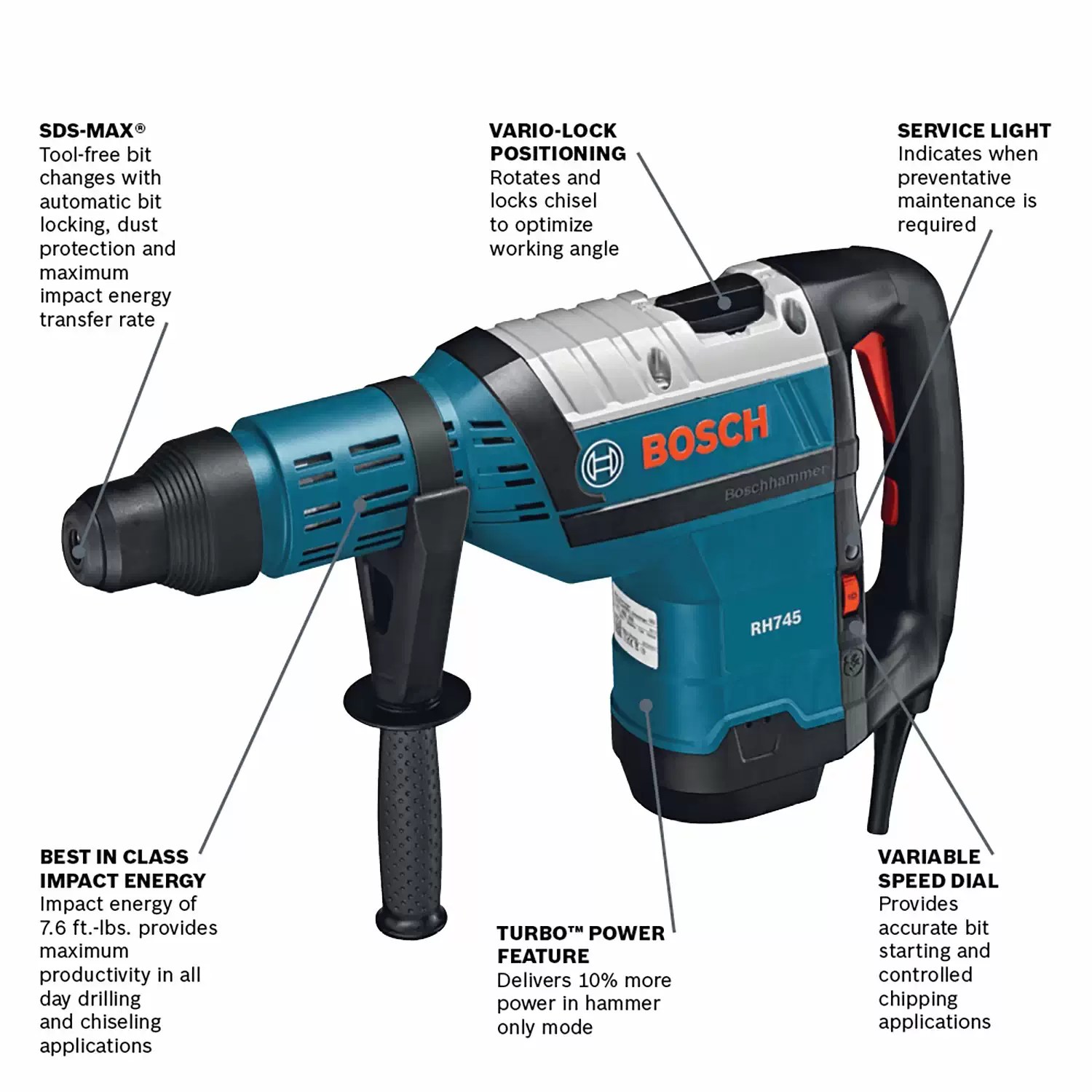 Bosch RH745 Corded 1-3/4″ 2-Mode Variable Speed SDS-Max Rotary Hammer, 120V 13.5A