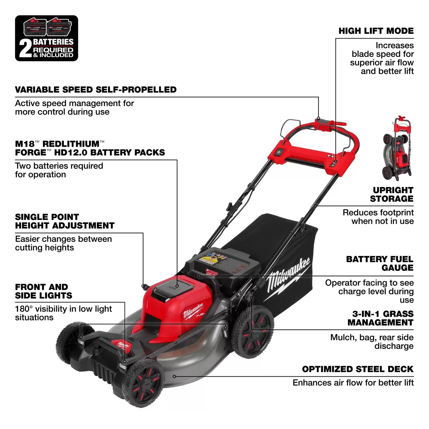 Milwaukee 2823-22HD M18 FUEL 18V Lithium-Ion Brushless 21" Self-Propelled Dual Battery Mower Kit