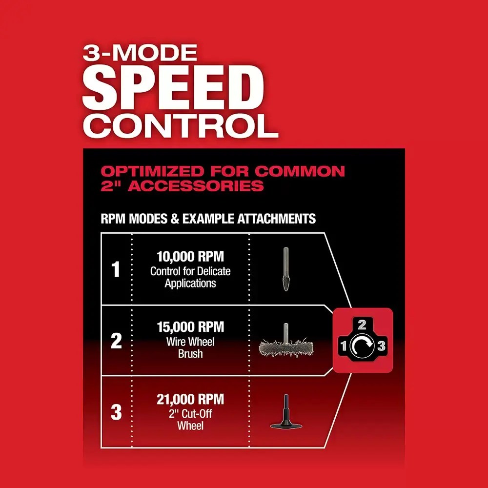 Milwaukee 2486-22 M12 FUEL 12 Volt Lithium-Ion Brushless Cordless Straight Die Grinder Two Battery Kit