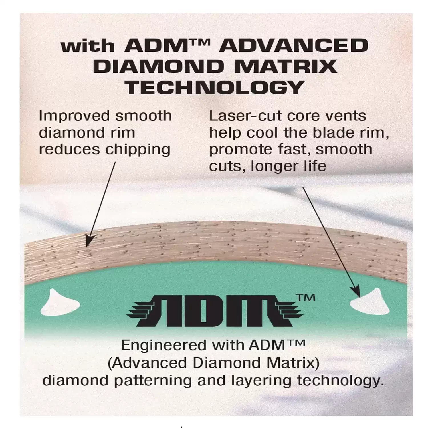 Pearl ADM07PT 7" x .060 P4 Porcelain Reactor Continuous Rim Diamond Blade with ADM 5/8, 7/8