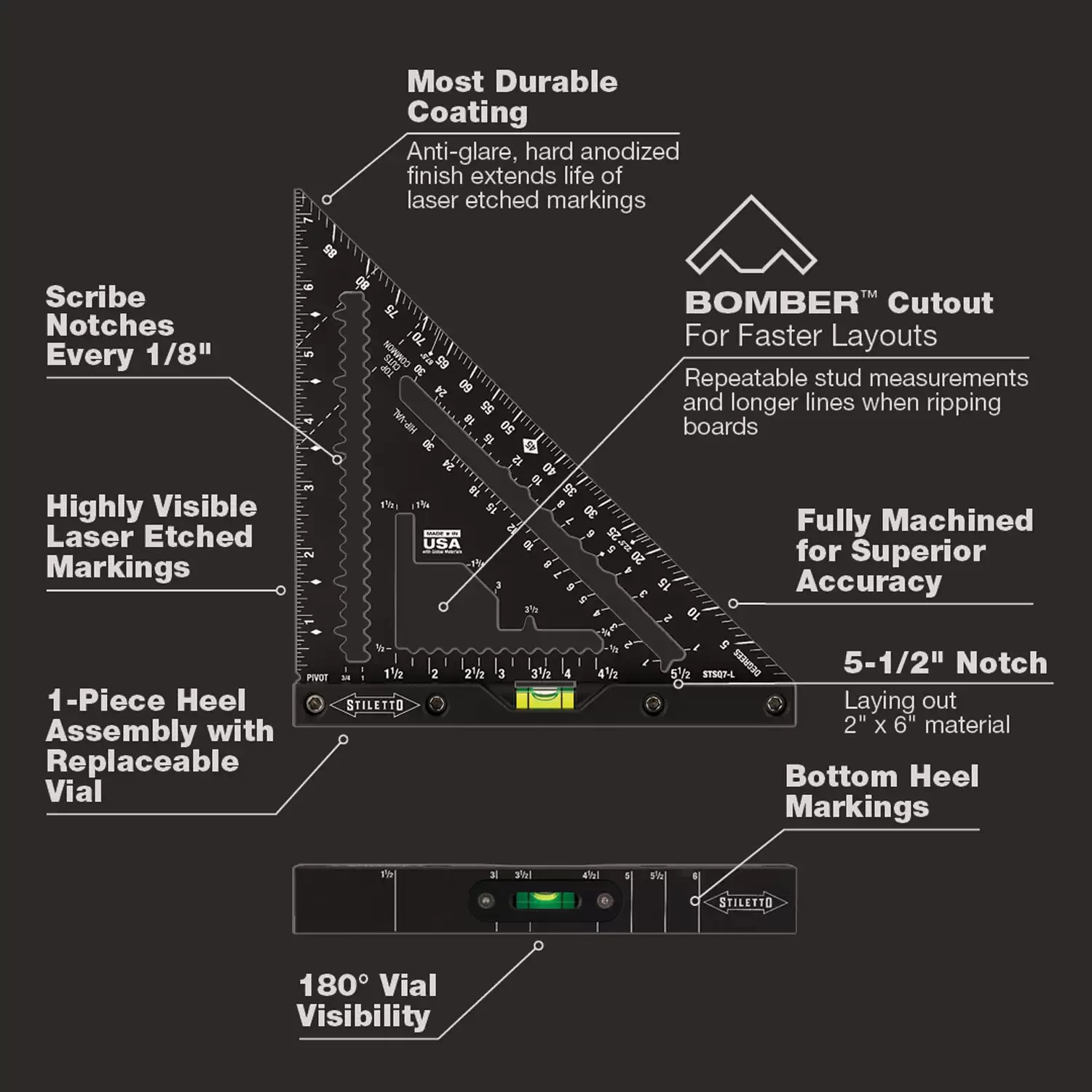 Stiletto STSQ7-LP 4-1/2" & 7" Frame to Finish Square Set