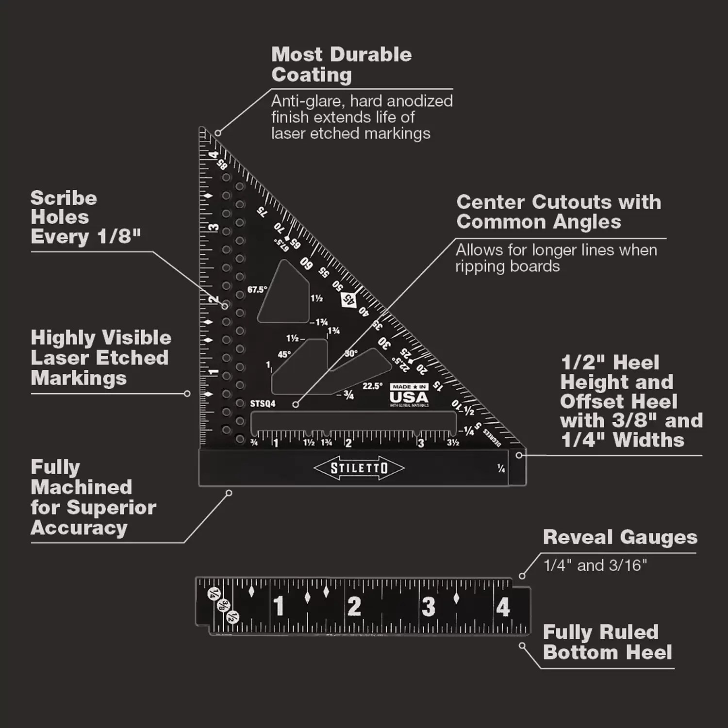 Stiletto STSQ7-LP 4-1/2" & 7" Frame to Finish Square Set