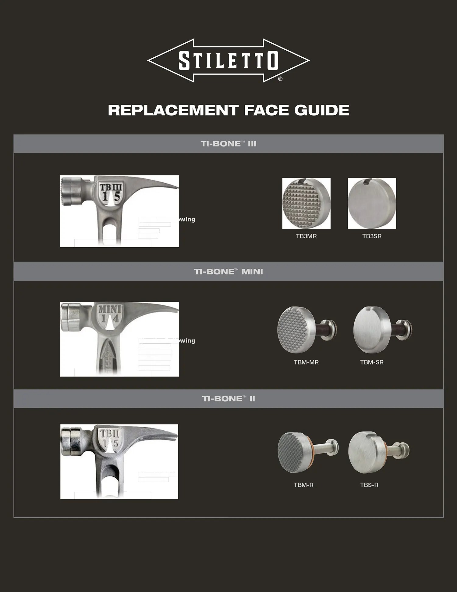 Stiletto TiBone Replacement Face Guide