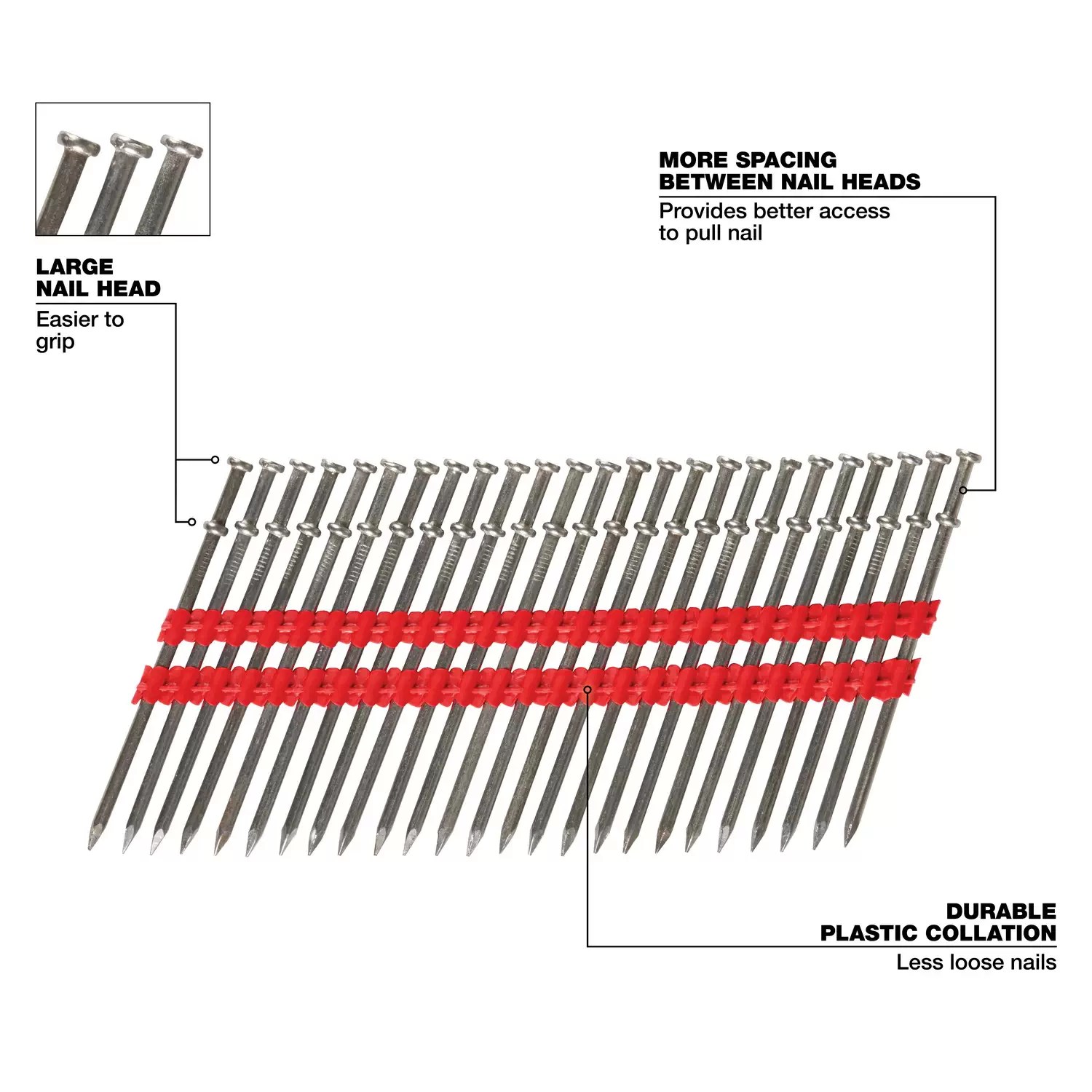 Milwaukee MDP16D-2000 16D 3” x .131” Collated Duplex Nails, Box 2000