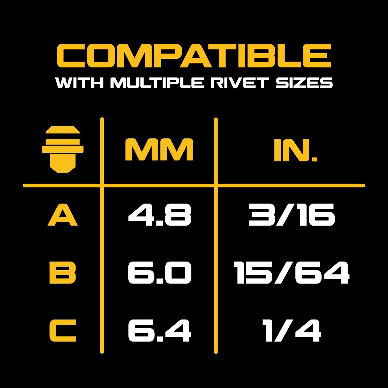 Dewalt DCF414B 20V MAX XR Brushless Cordless 1/4" Rivet Tool - Tool Only