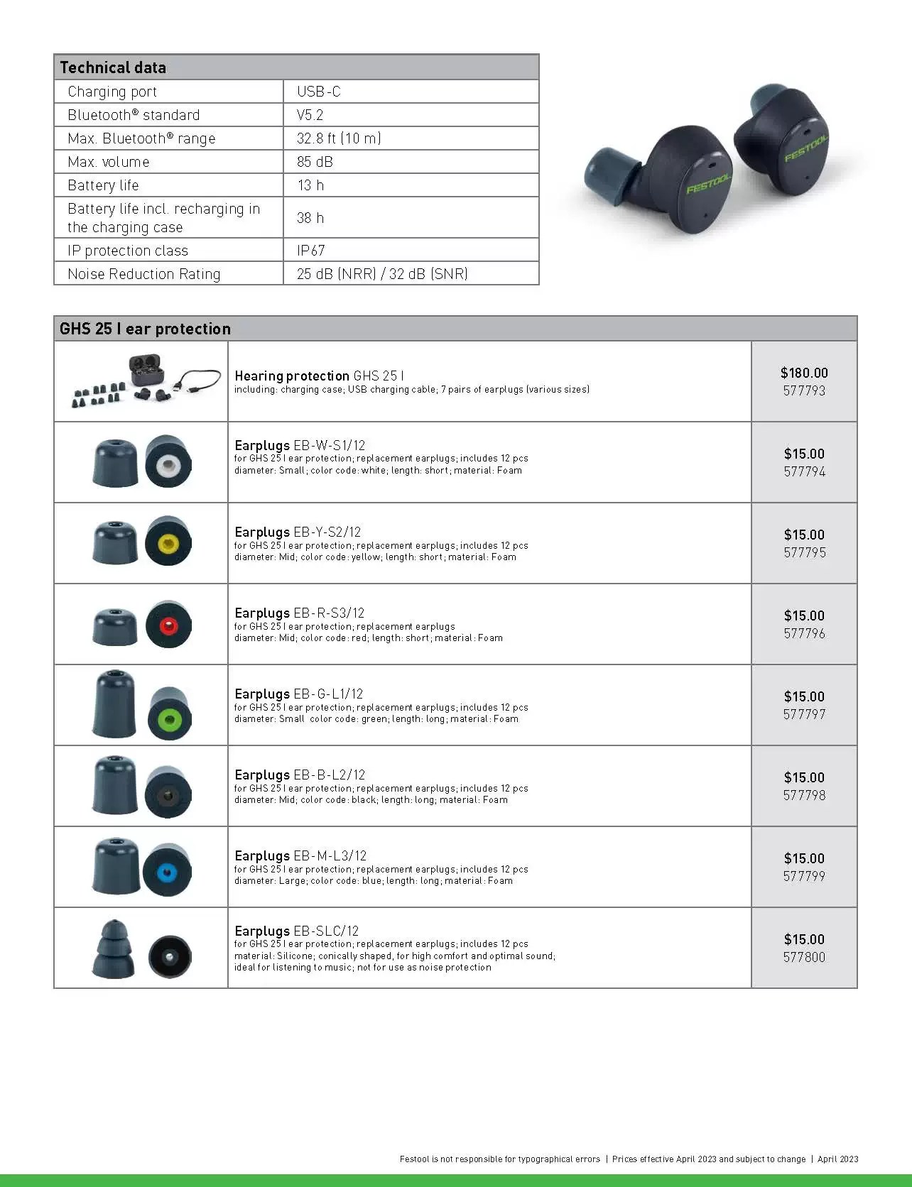 Festool 577793 NRR 25dB USB Rechargeable Bluetooth Hearing Protection GHS 25 I
