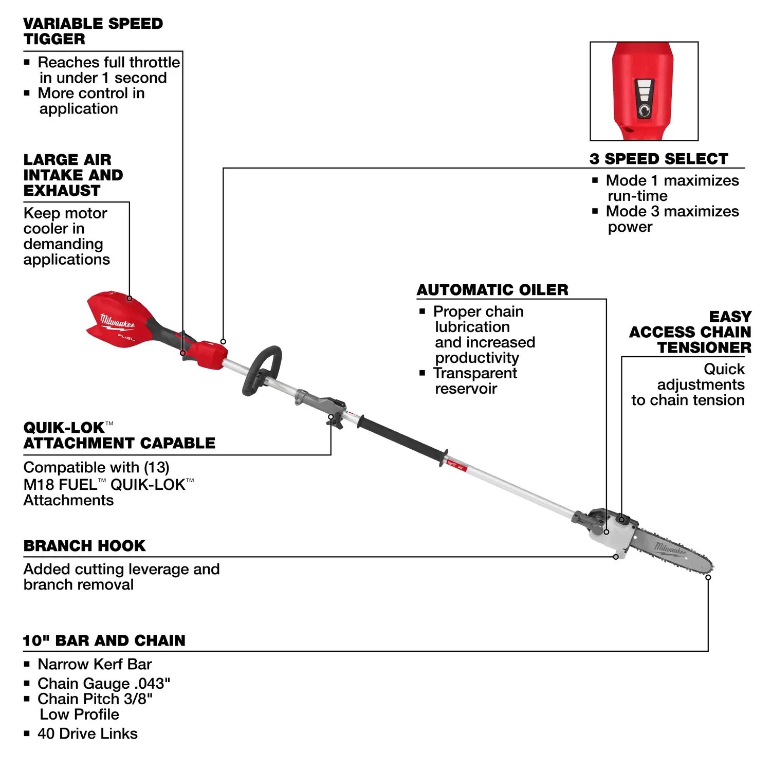 Milwaukee 3016-20PS M18 FUEL 10" Polesaw w/ QUIK-LOK Attachment Capability