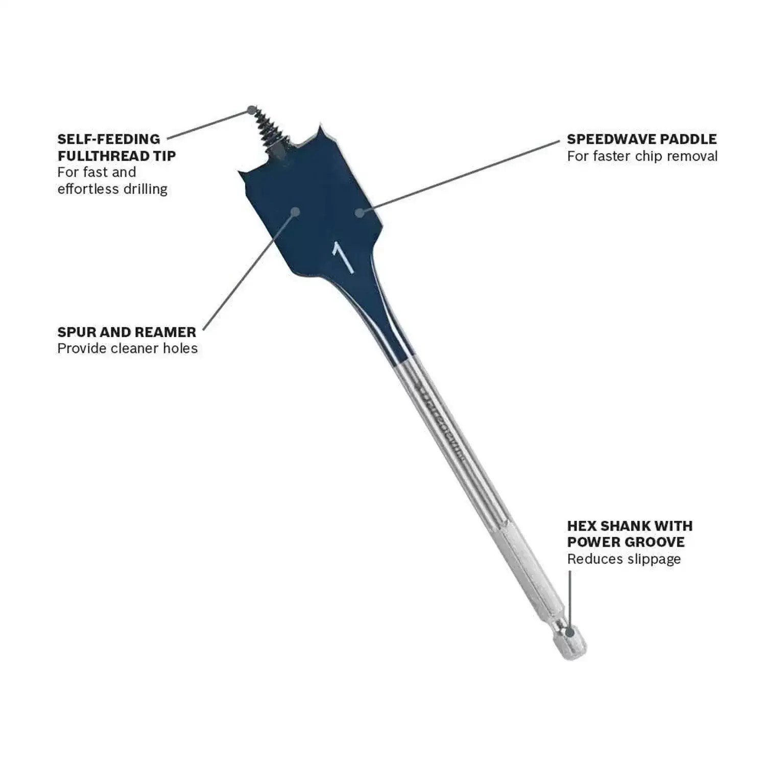 Bosch DLSB1009 DareDevil 3/4" Extended Length 16" Spade Bit