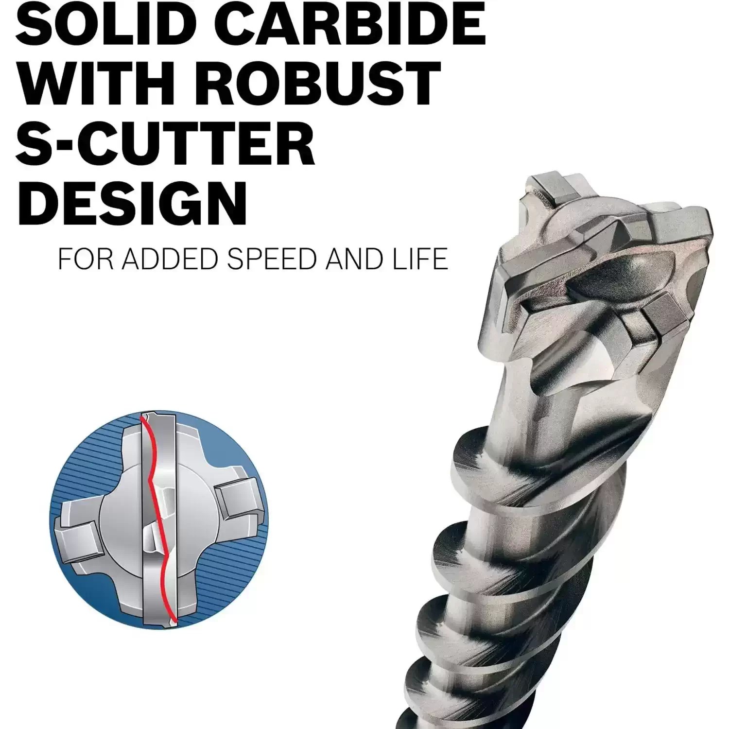 Bosch HC5051 SpeedX SDS MAX 1-" X 16" X 21" Rotary Hammer Drill Bit