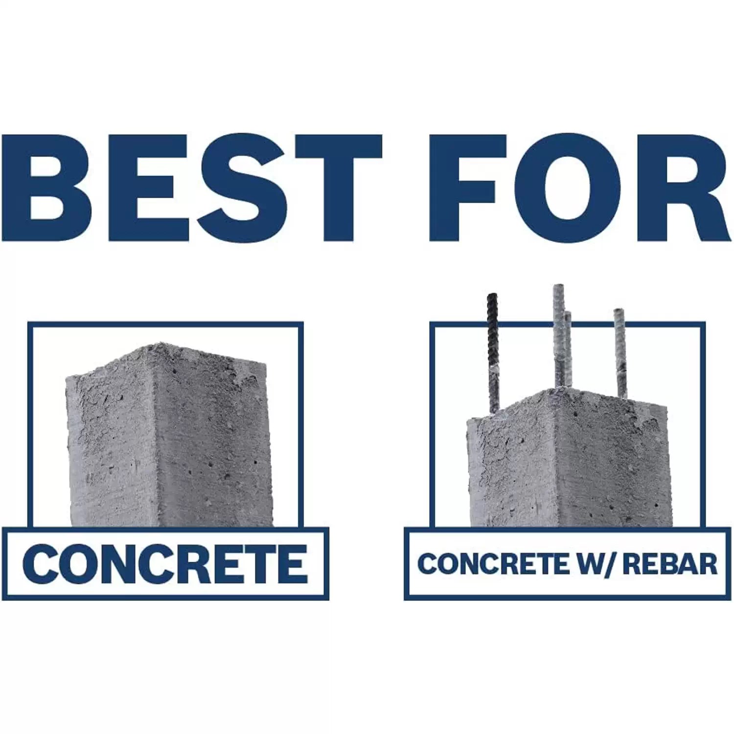 Bosch HC5091 SpeedX SDS MAX 1-1/2" X 16" X 21" Rotary Hammer Drill Bit