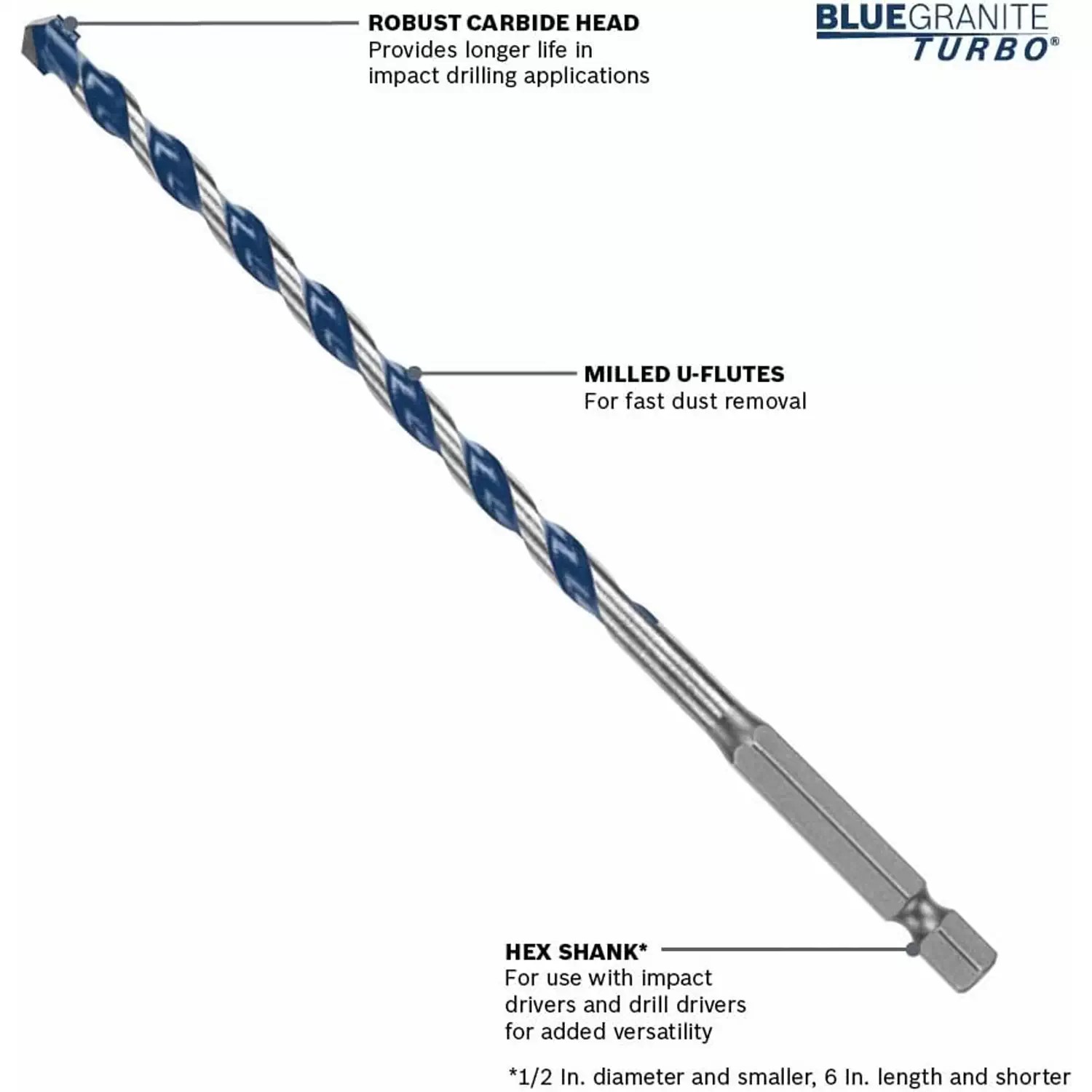 Bosch HCBG06T 1/4" x 6" BlueGranite Turbo Carbide Hammer Drill Bit