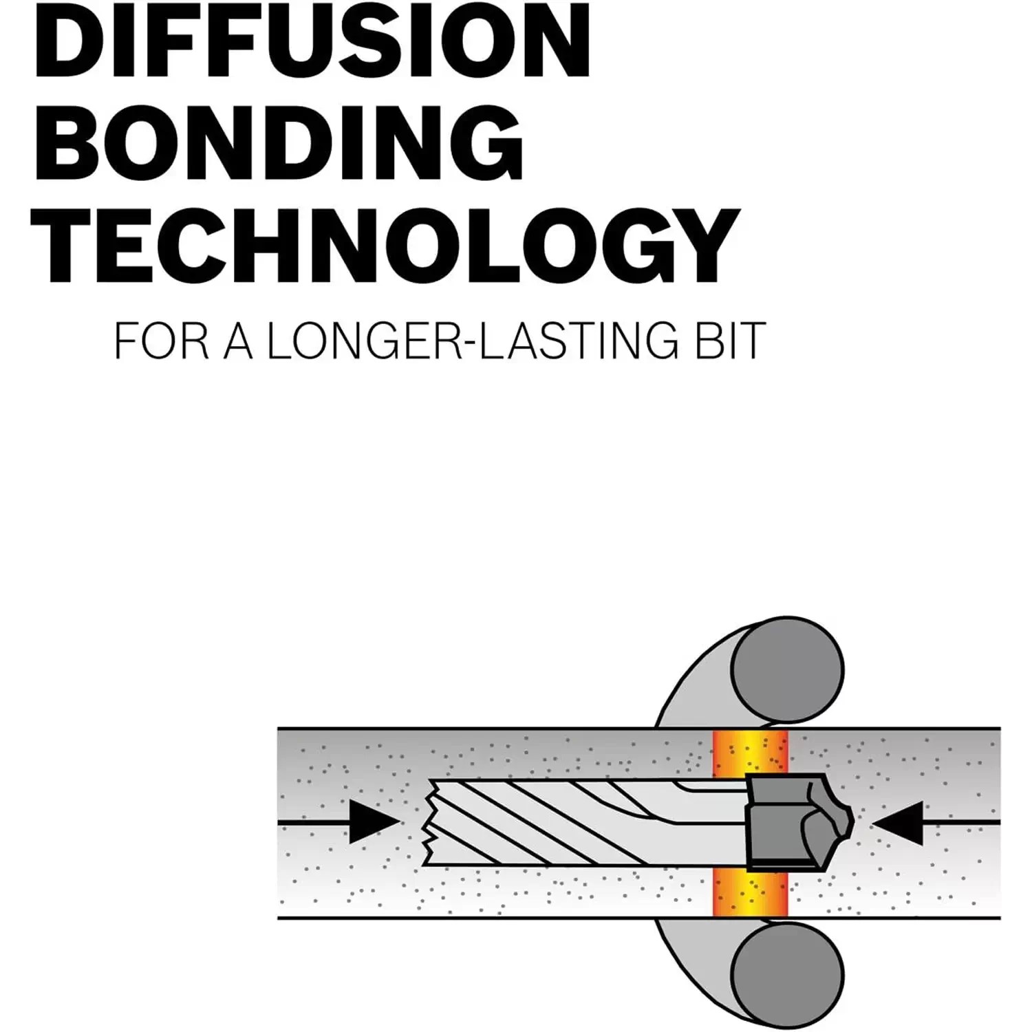 Bosch HCFC2012 Bulldog Xtreme 3/16" X 6" X 8-1/2" Full Carbide SDS Plus Hammer Drill Bit