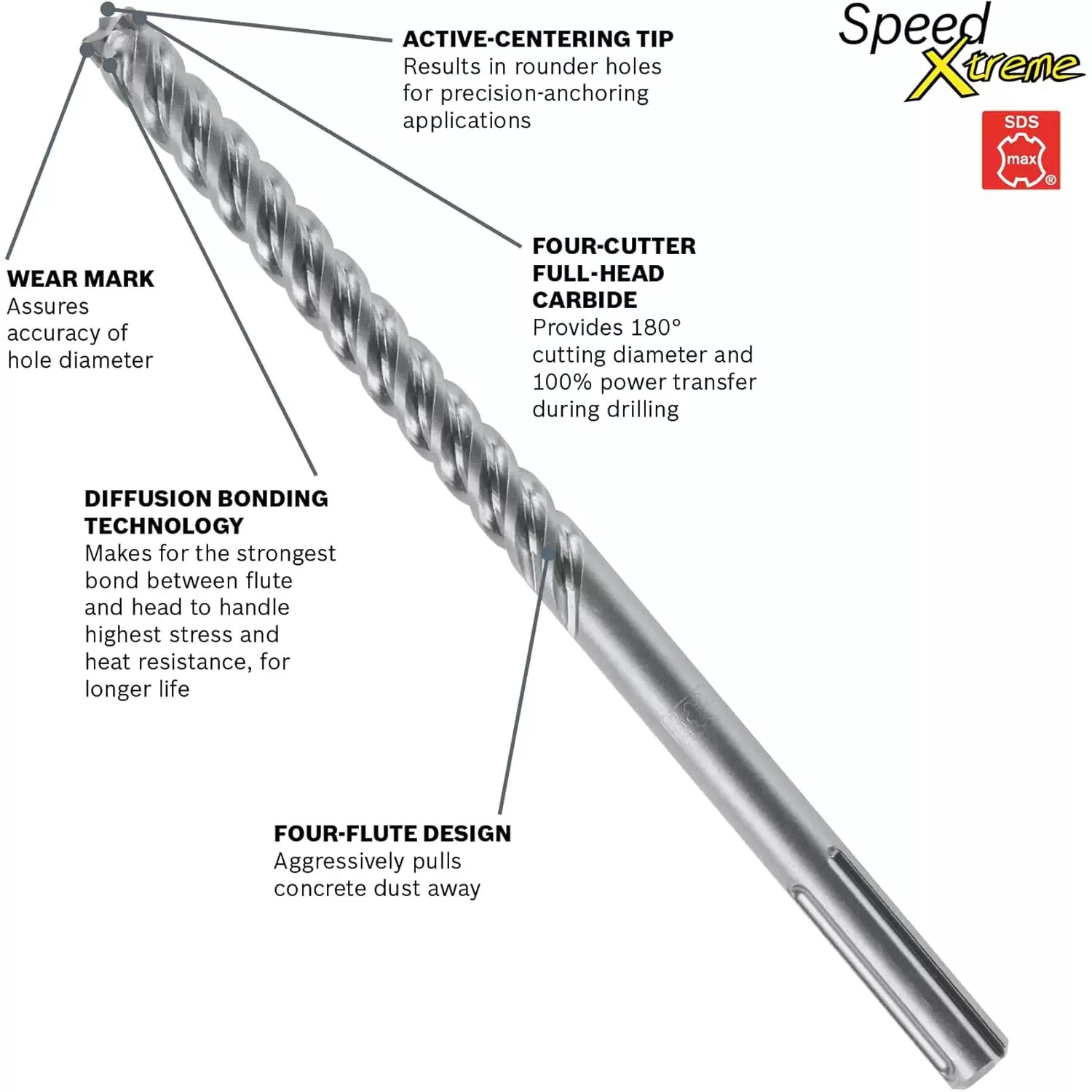 Bosch HCFC5010 SpeedXtreme SDS MAX 1/2" X 8" X 13" 4-Flute Hammer Drill Bit