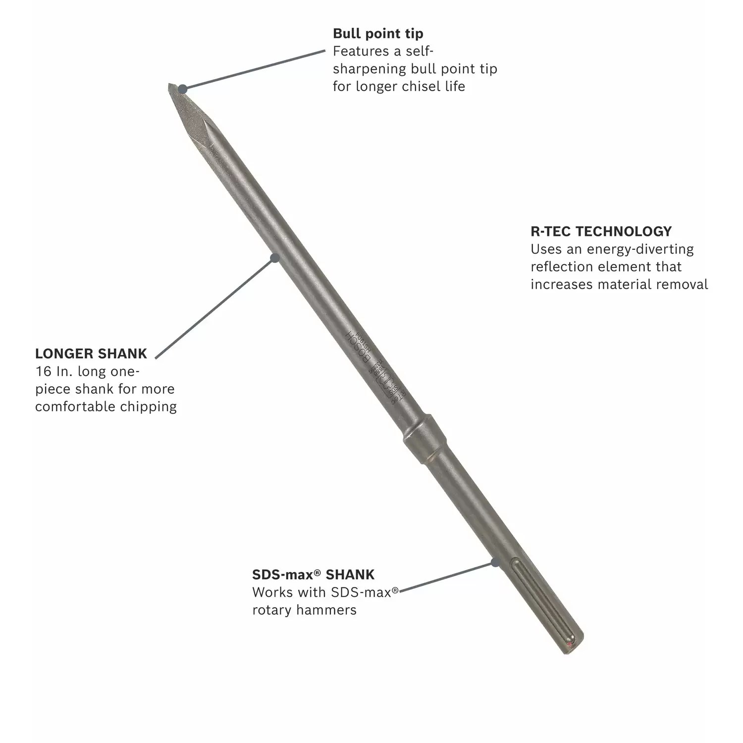 Bosch HS1904 16" x .5" R-TEC Bull Point Chisel SDS MAX Shank