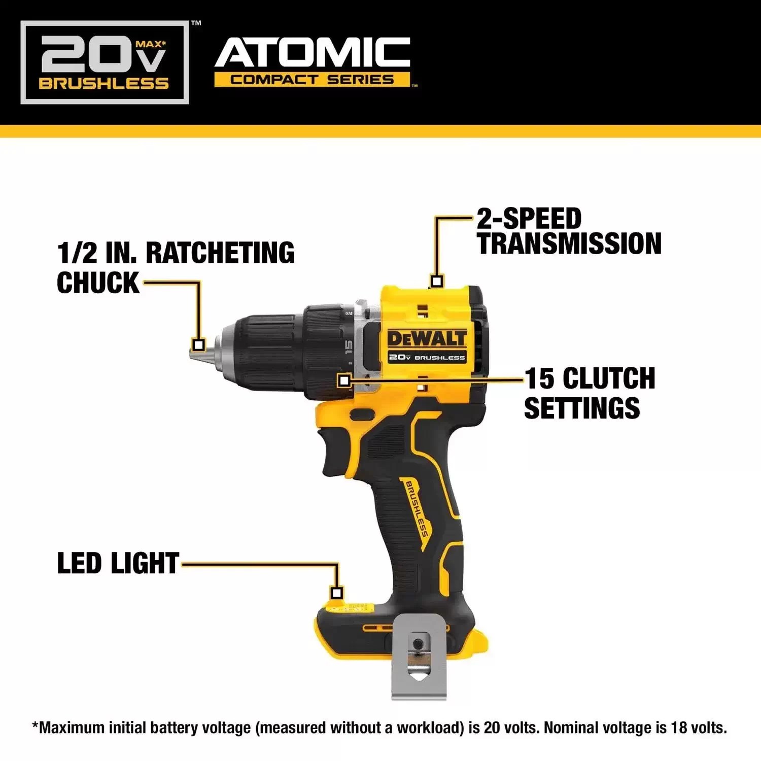 Dewalt DCK486D2 4PC 20V MAX ATOMIC Brushless Combo Kit (2) 2AH Batteries
