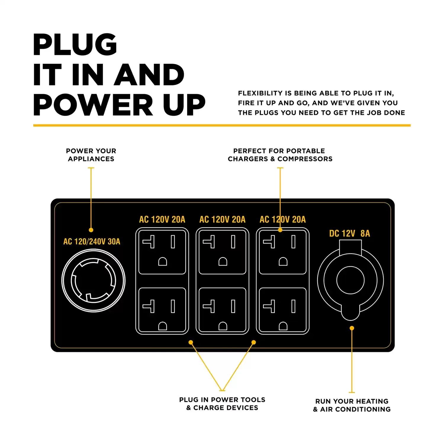 BE Power Equipment BE9000 Heavy Duty 9,000 Watt Generator