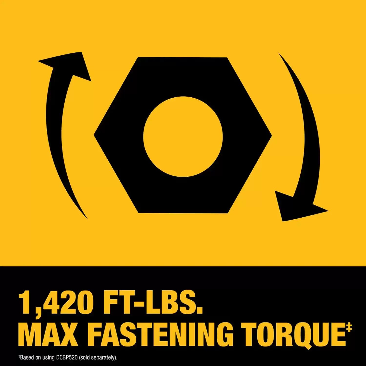 Dewalt DCF964B 20V MAX XR Brushless 3/4" High Torque Impact Wrench /w Hog Ring - Tool Only