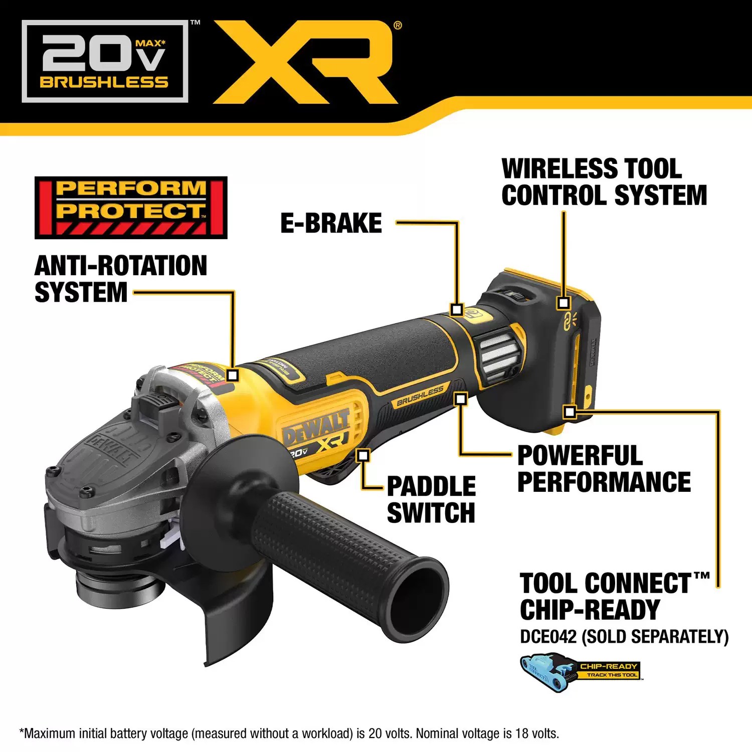 DEWALT DCG410VSB 20V MAX XR Brushless 4-1/2" - 5" Variable Speed Paddle Switch Grinder - Tool Only