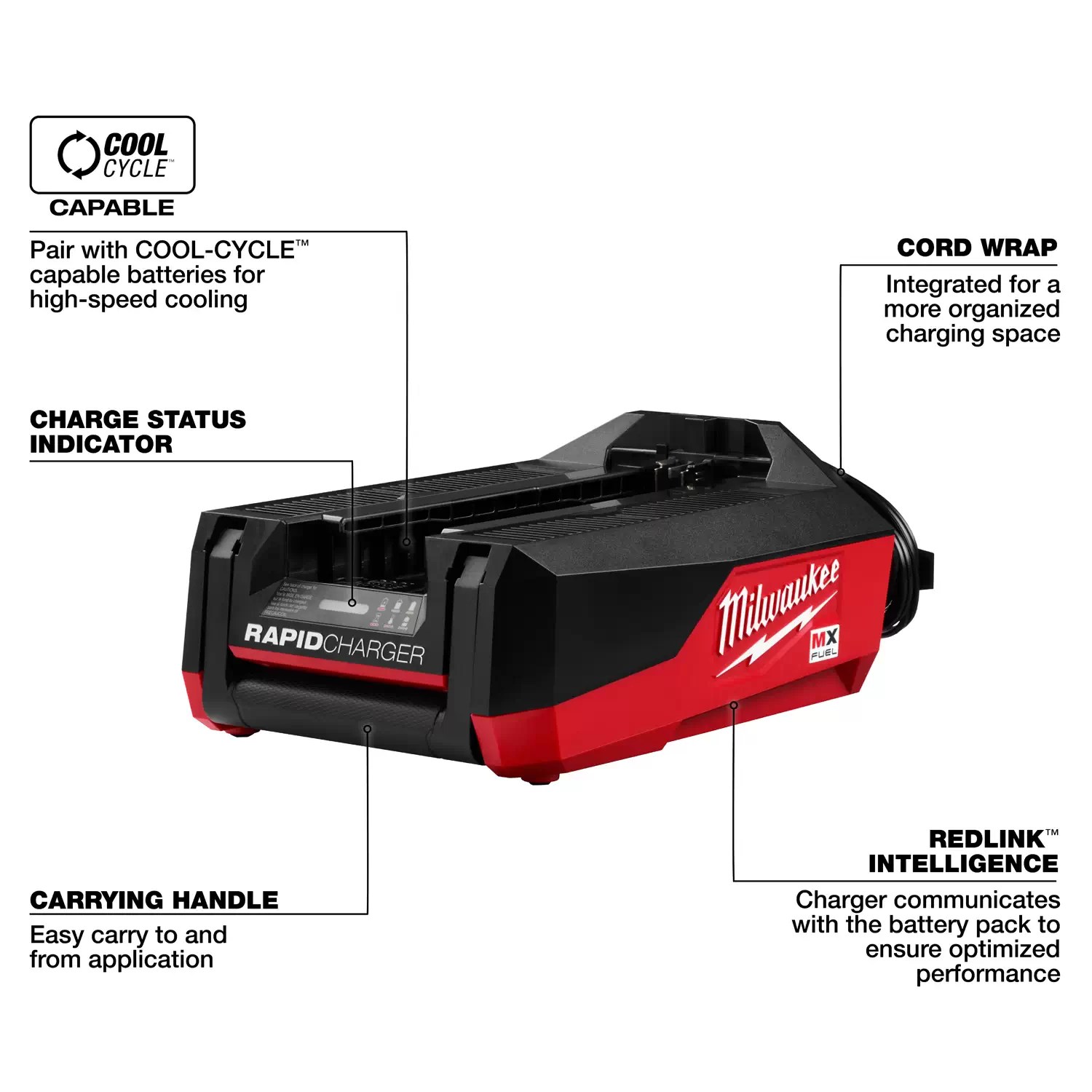 Milwaukee MXFRC MX FUEL Rapid Battery Charger