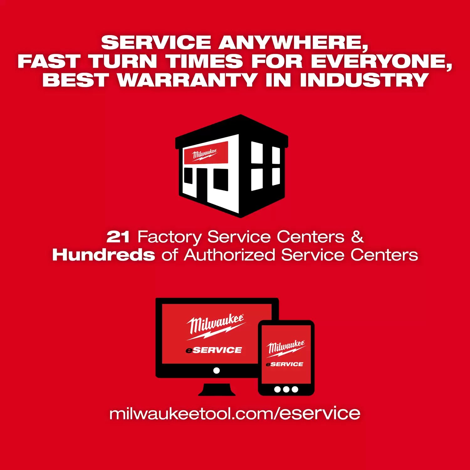 Milwaukee 3318-20 M12 Compact Drain Line Inspection Powered Base