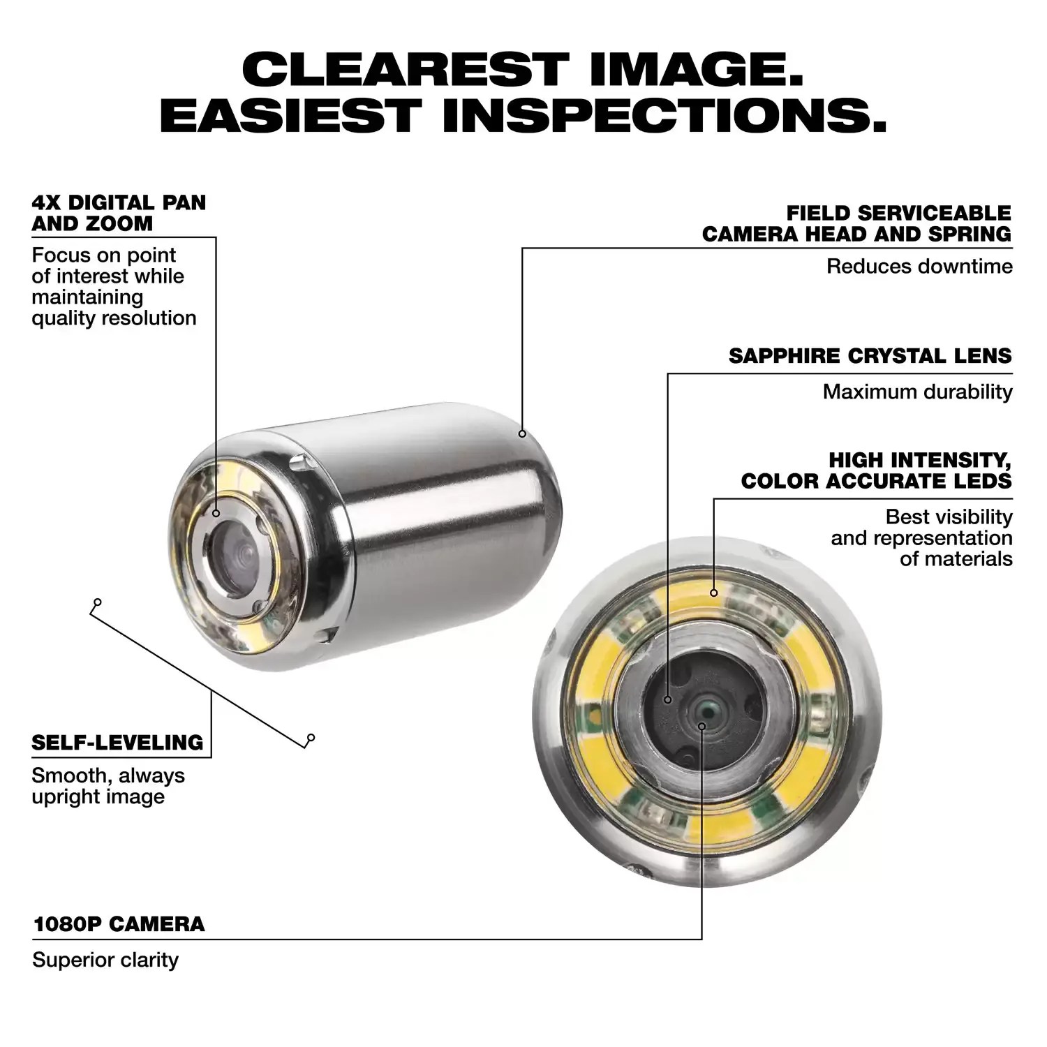 Milwaukee 48-53-3322 M12 20mm Replacement 85’ High Flex Compact Inspection Camera Head Kit