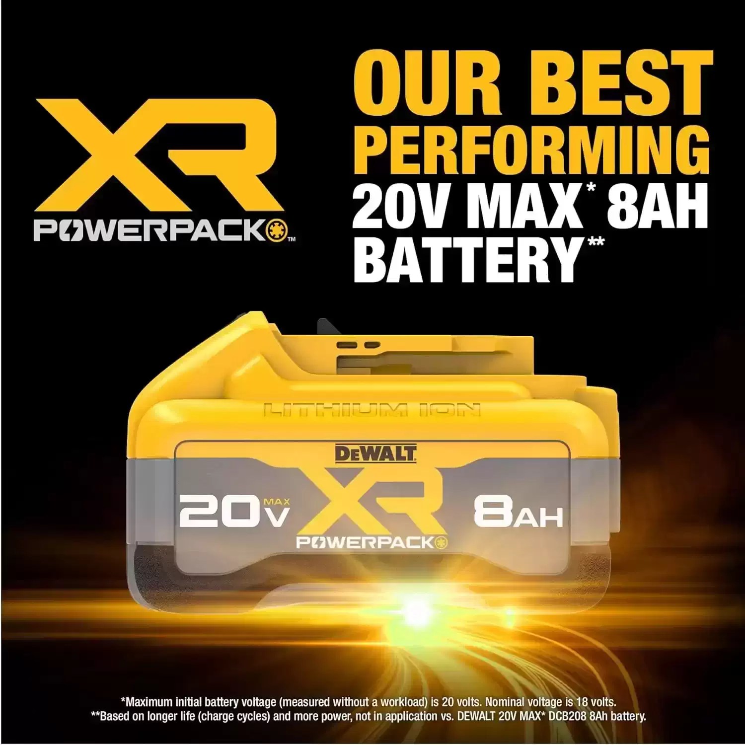 Dewalt DCB2108 20V MAX XR POWERPACK 8AH Battery Pack