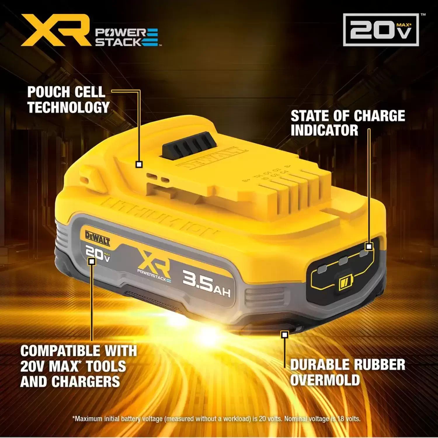 Dewalt DCBP320-2 2PK 20V MAX XR POWERPACK 3.52AH Battery Pack Set