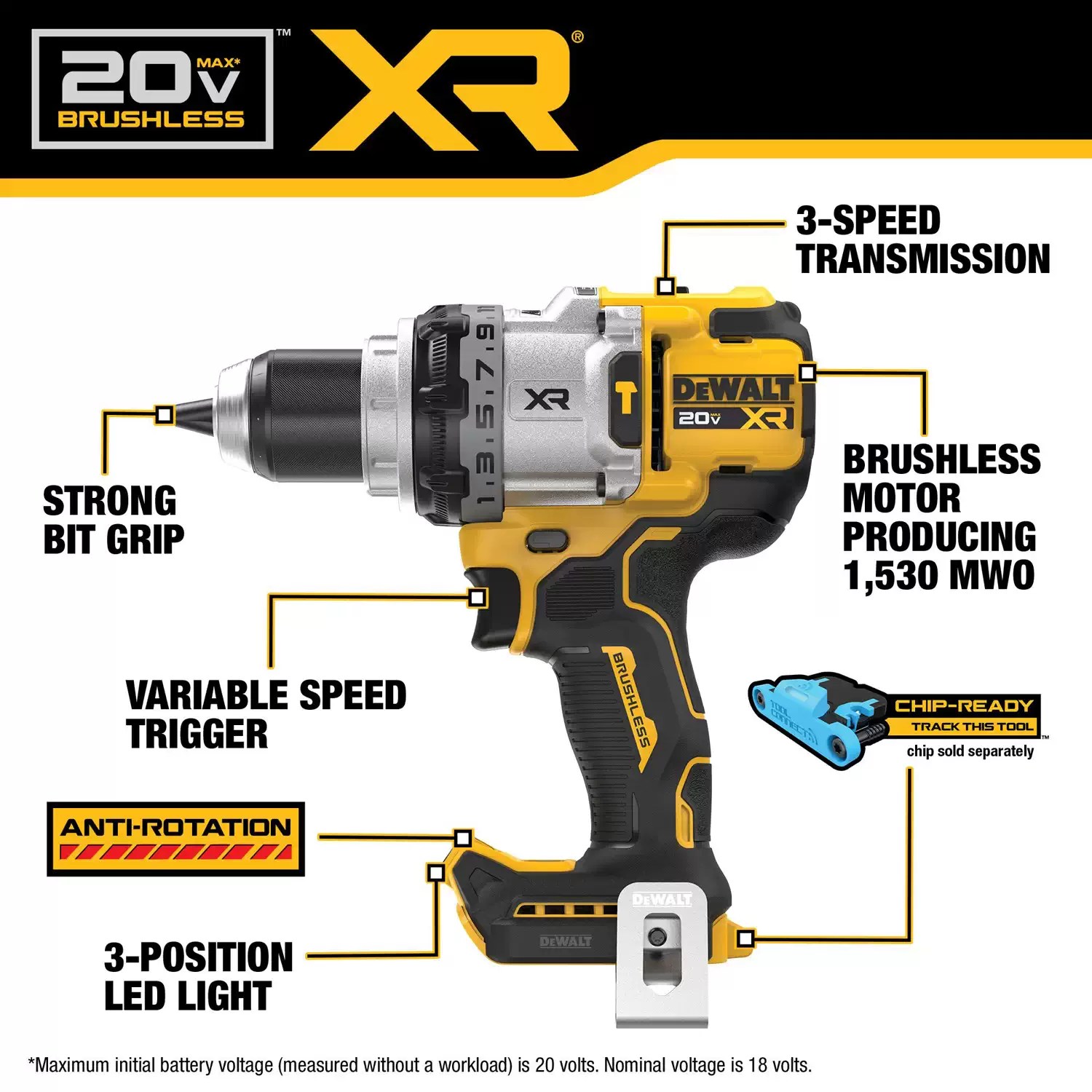 DEWALT DCD1007WW1 20V MAX XR 1/2" 3 Speed Hammer Drill Kit (1) 8AH