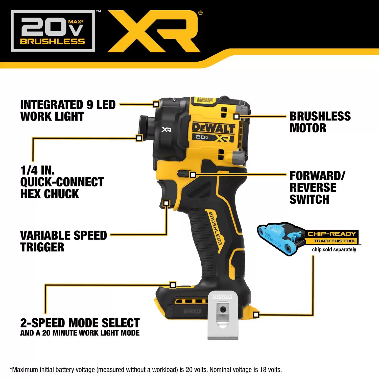 DEWALT DCF870B 20V MAX HR 1/4" Brushless Quiet Hydraulic Impact Driver - Tool Only