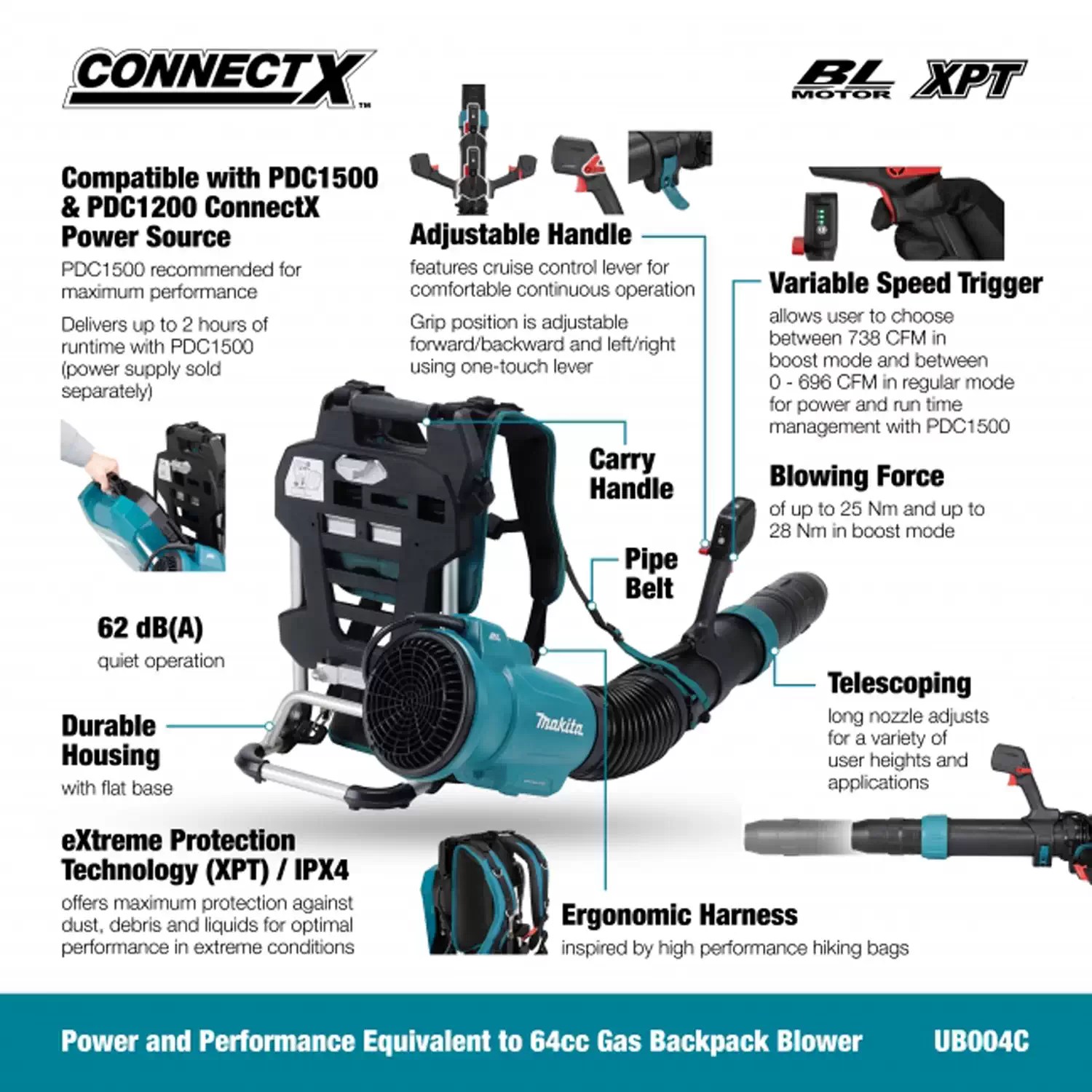 Makita UB004CZ ConnectX Brushless 738CFM Backpack Blower - Tool Only