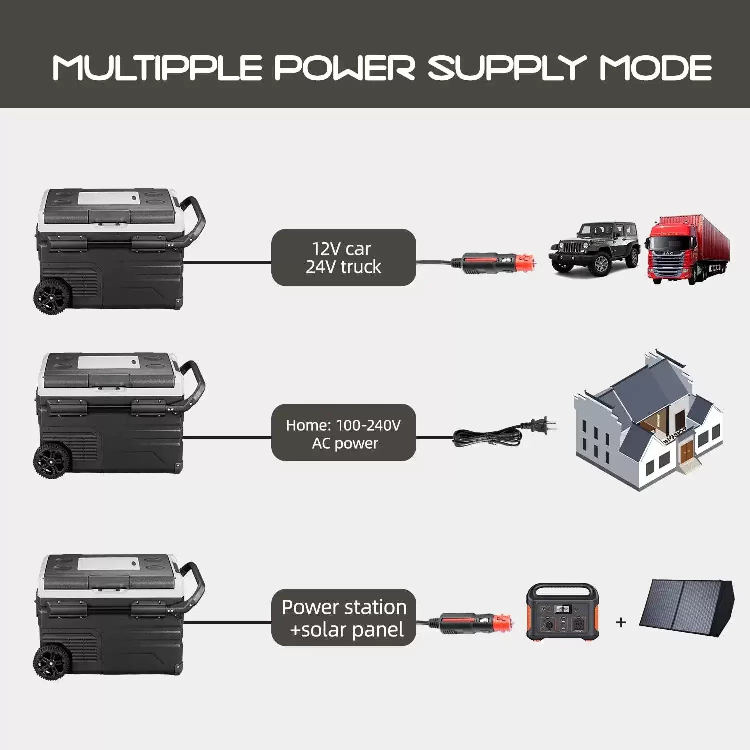 picool TWW35 35L 12/24V Portable Dual Temperature Freezer / Fridge Cooler