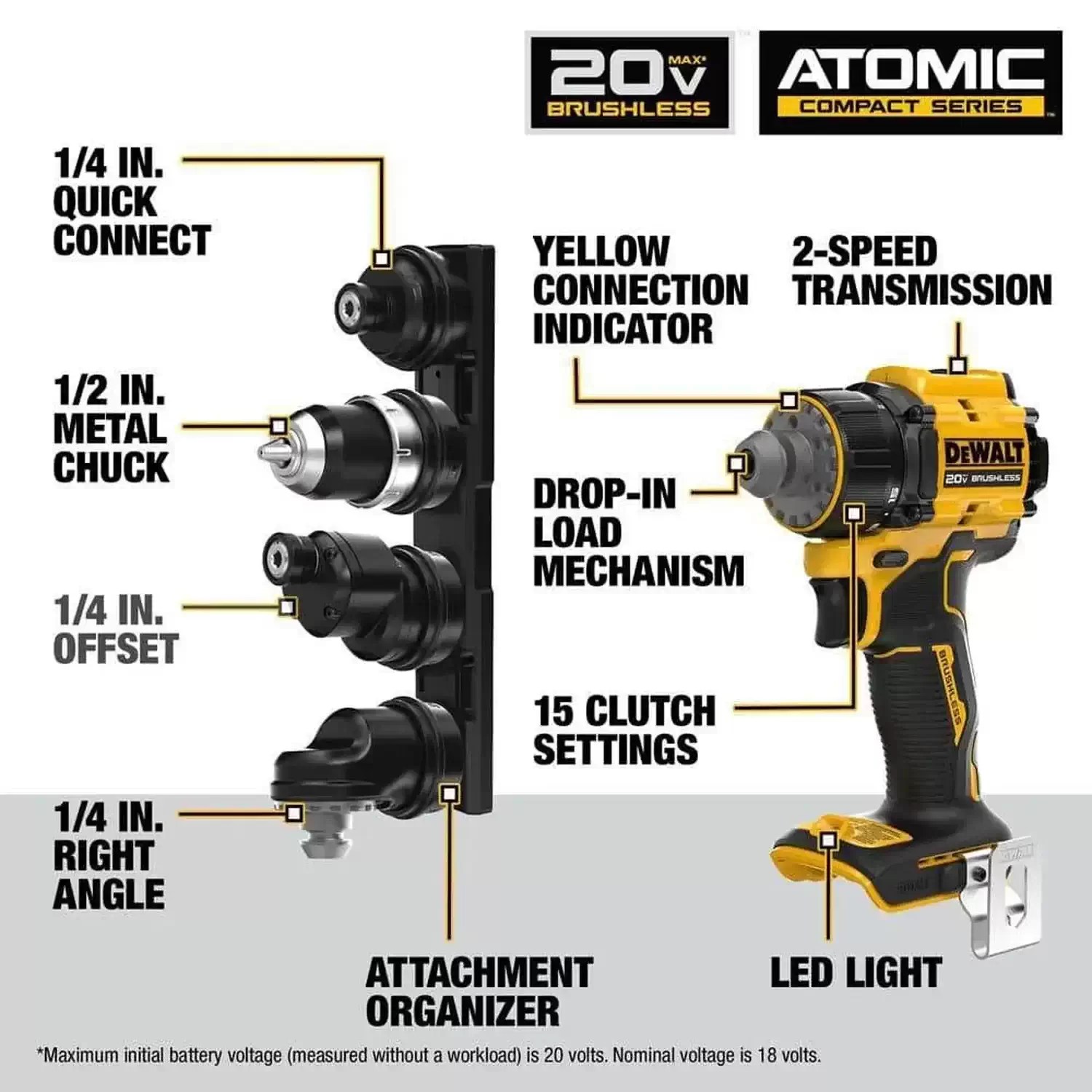 Dewalt DCD803B 20V MAX ATOMIC Multi- Head Drill / Driver - Tool Only