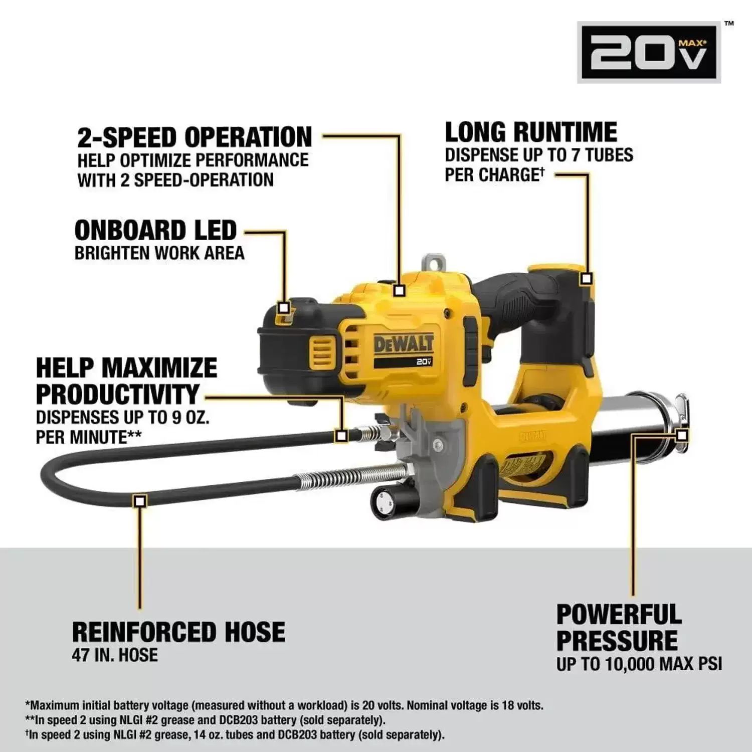 Dewalt DCGG581B Cordless 20V MAX 10,000 PSI 2 Speed Grease Gun Kit - Tool Only