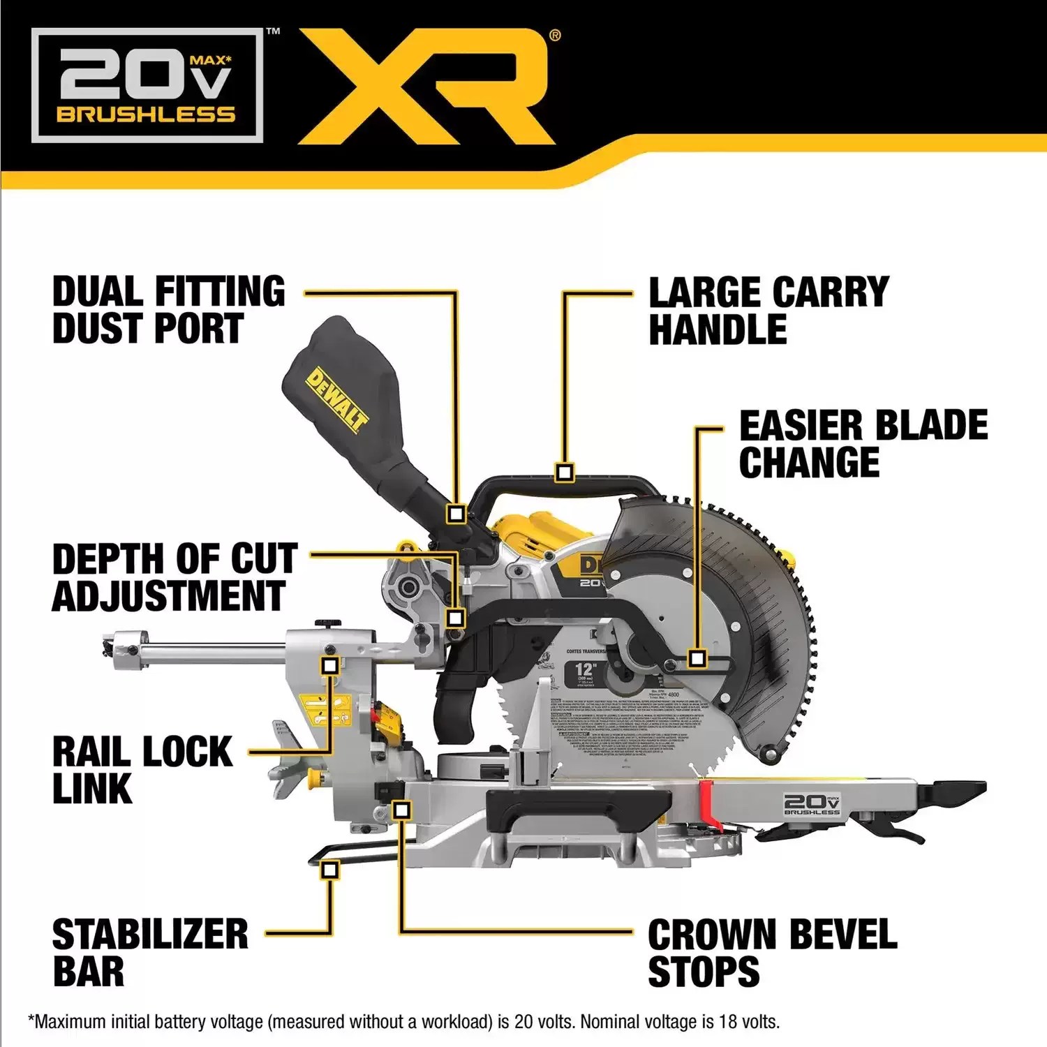 Dewalt DCS785B 20V MAX XR 12" Double Bevel Sliding Compound Miter Saw - Tool Only