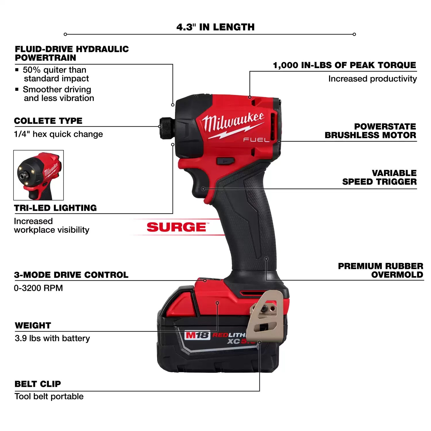 Milwaukee 2761-22 M18 FUEL SURGE Brushless 1/4" Hex Hydraulic Impact Driver Kit (2) 5AH